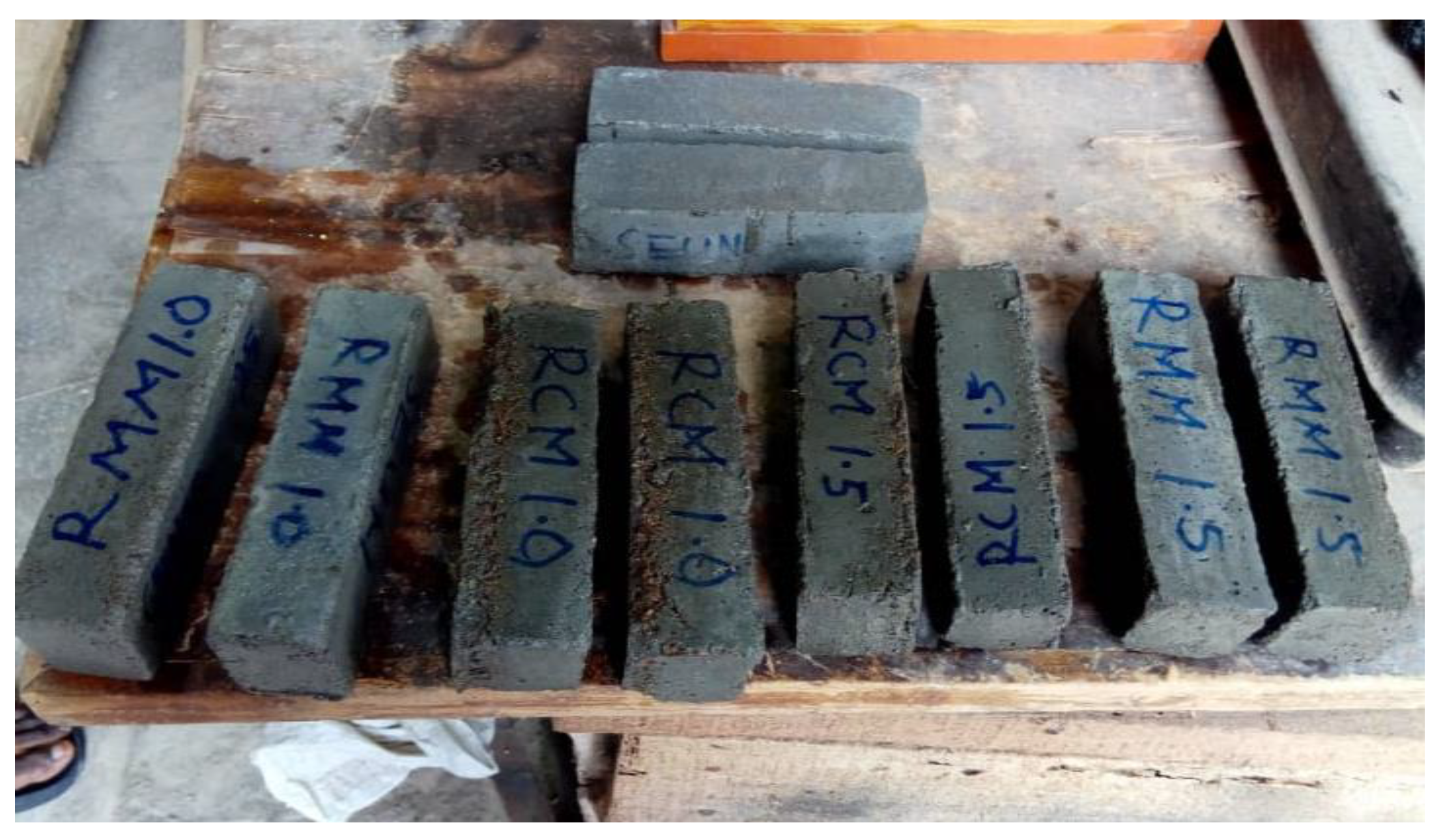 Materials 15 04520 g003