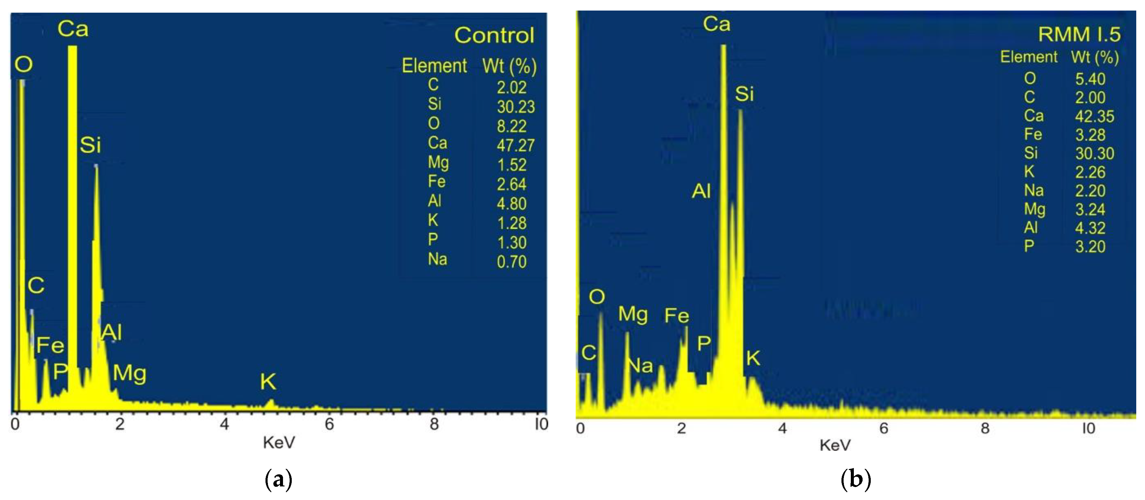 Materials 15 04520 g010