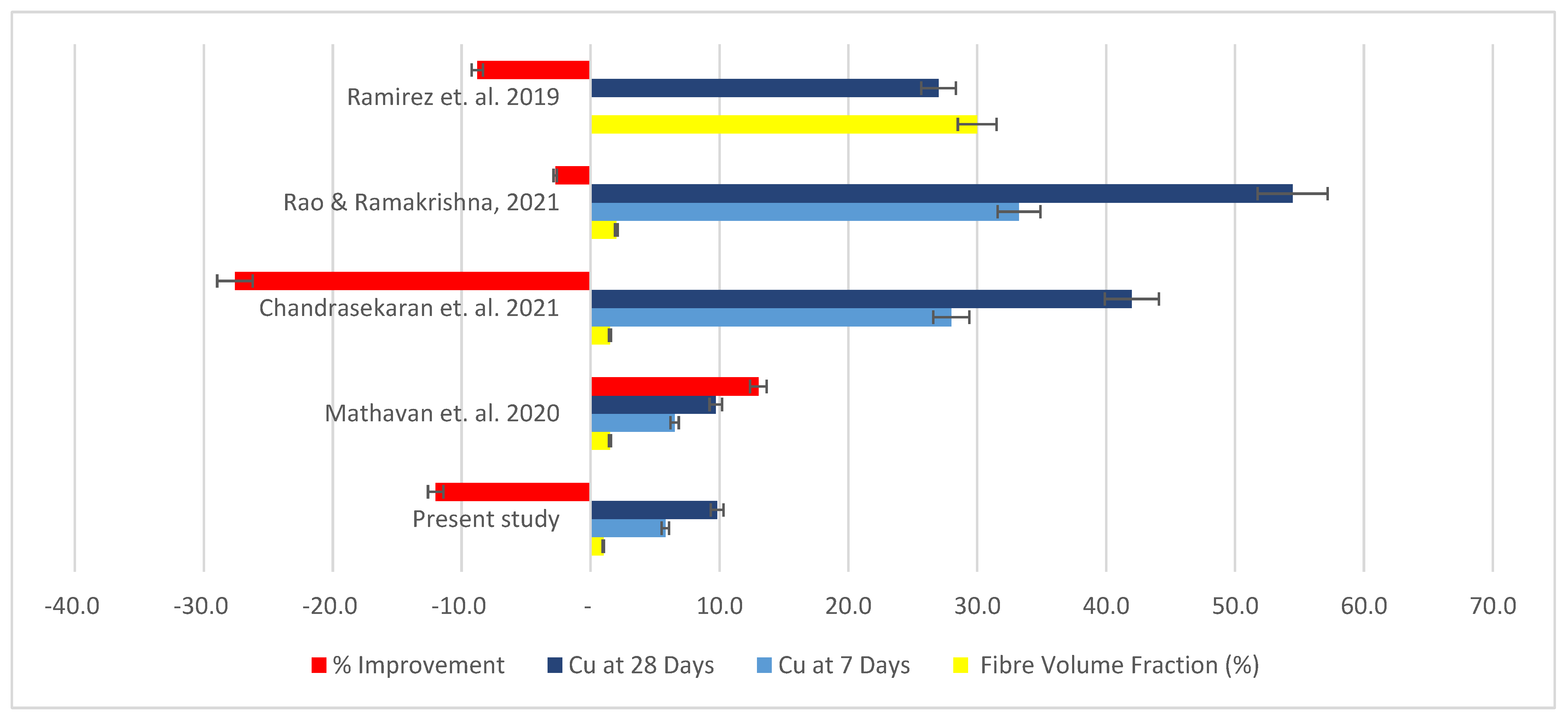 Materials 15 04520 g011