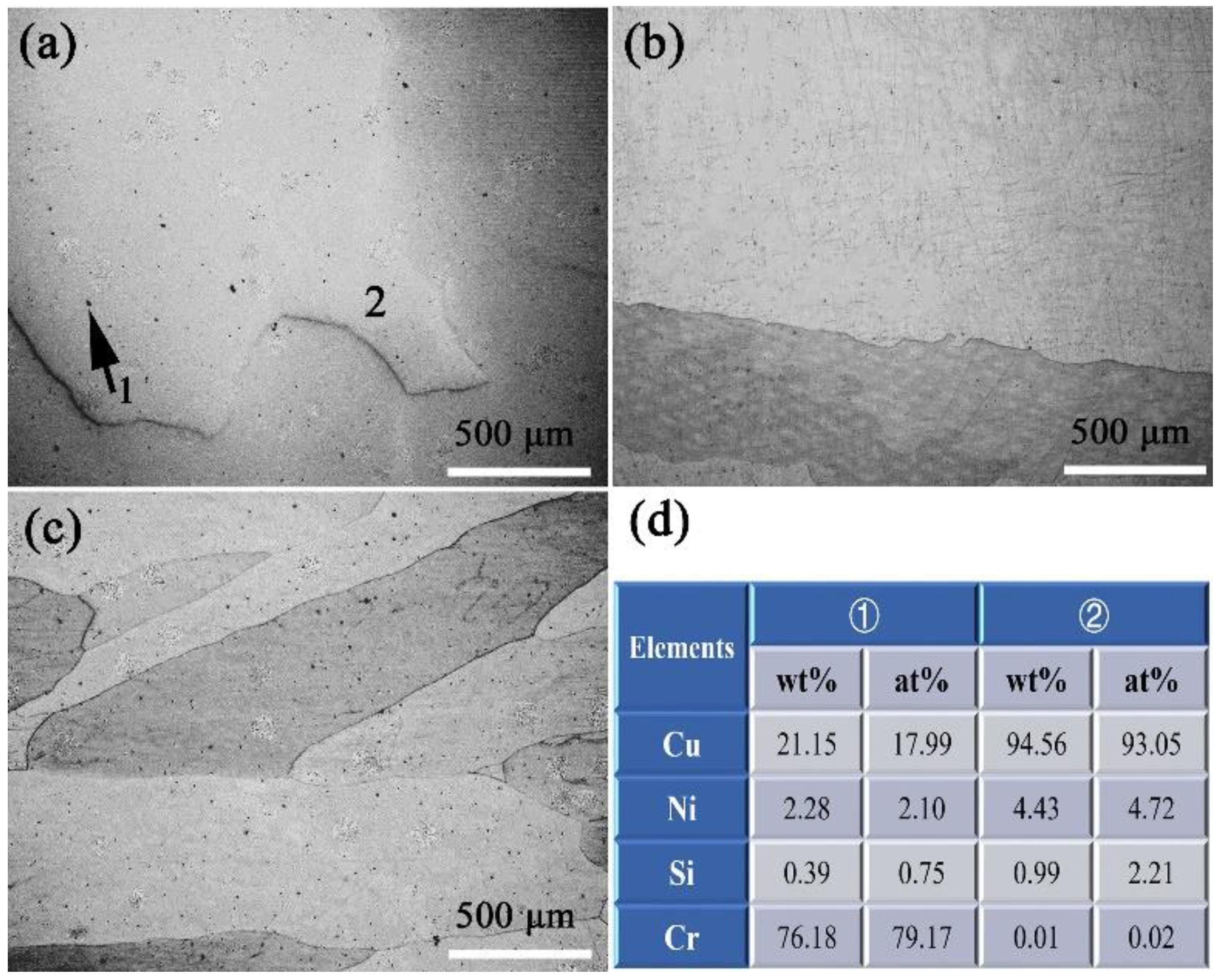 Materials 15 04521 g007