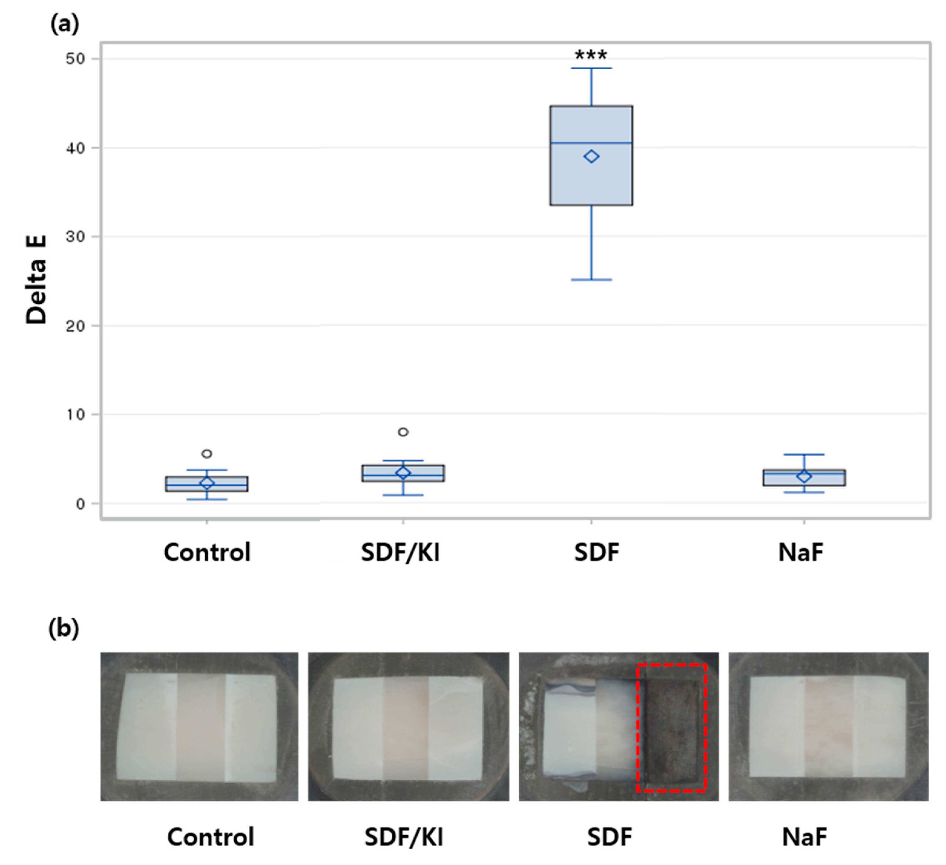 Materials 15 04523 g003