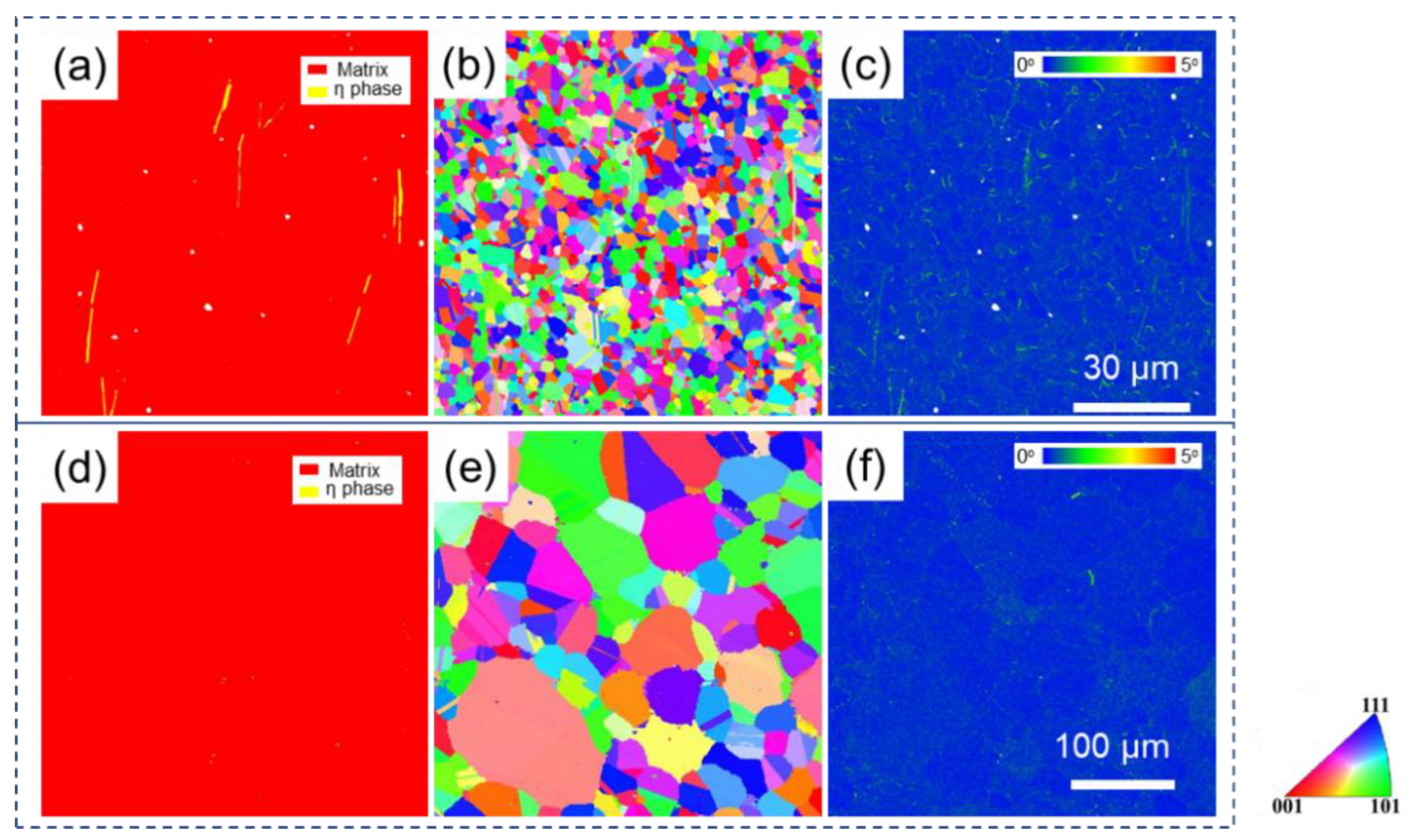 Materials 15 04524 g003
