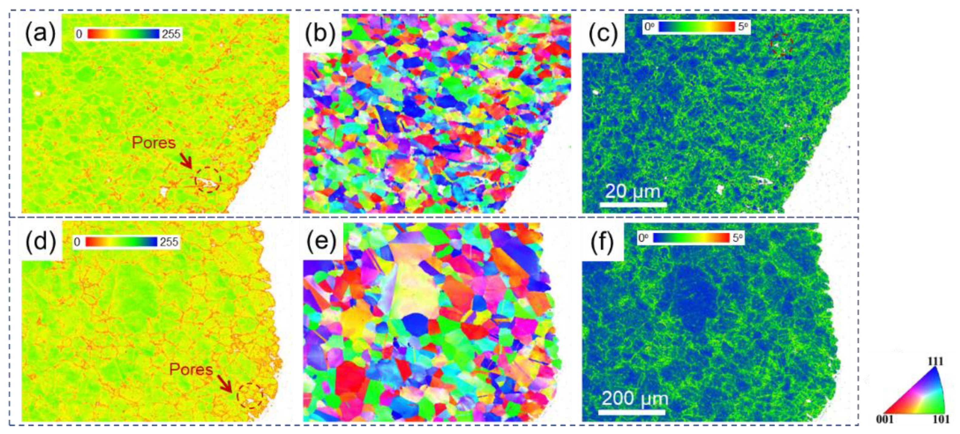 Materials 15 04524 g005