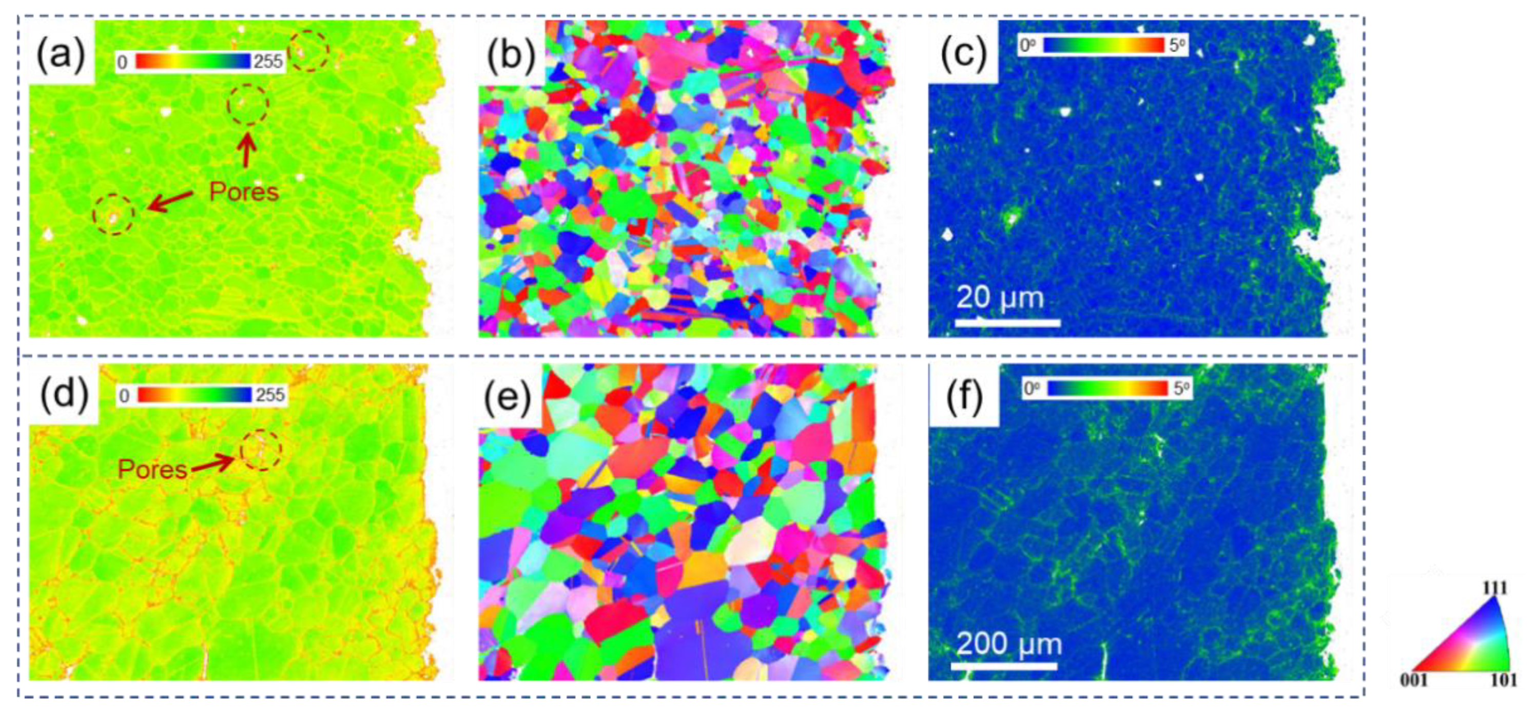 Materials 15 04524 g007