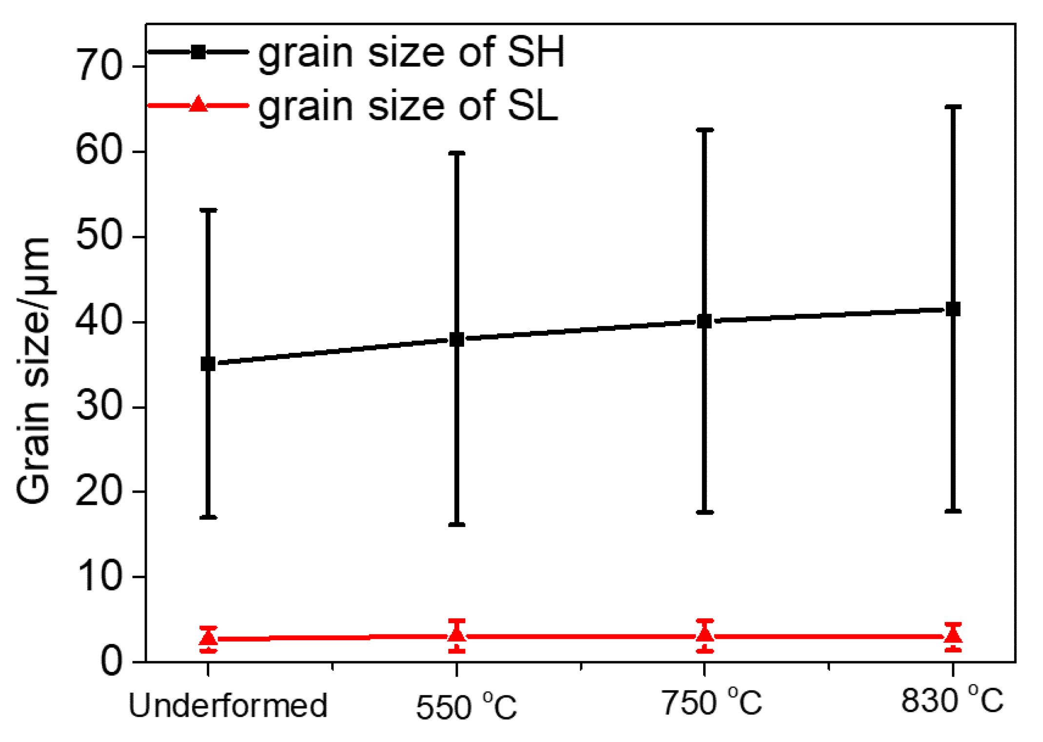 Materials 15 04524 g012