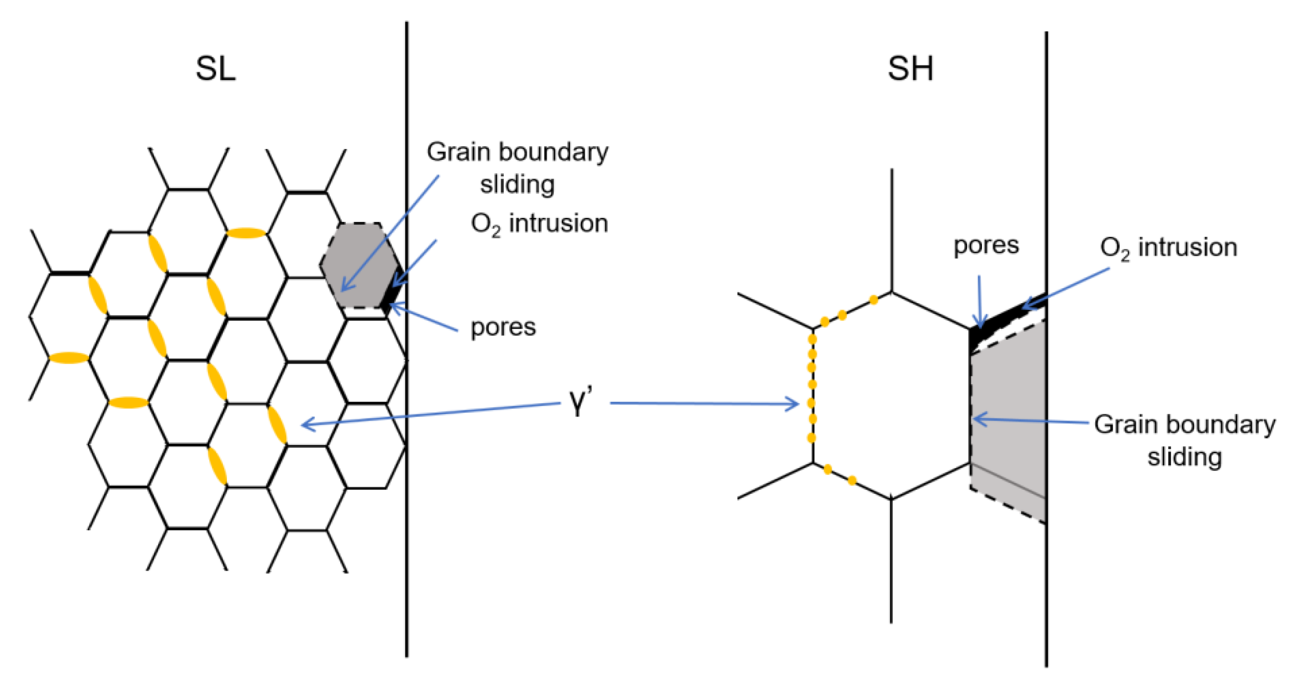 Materials 15 04524 g013
