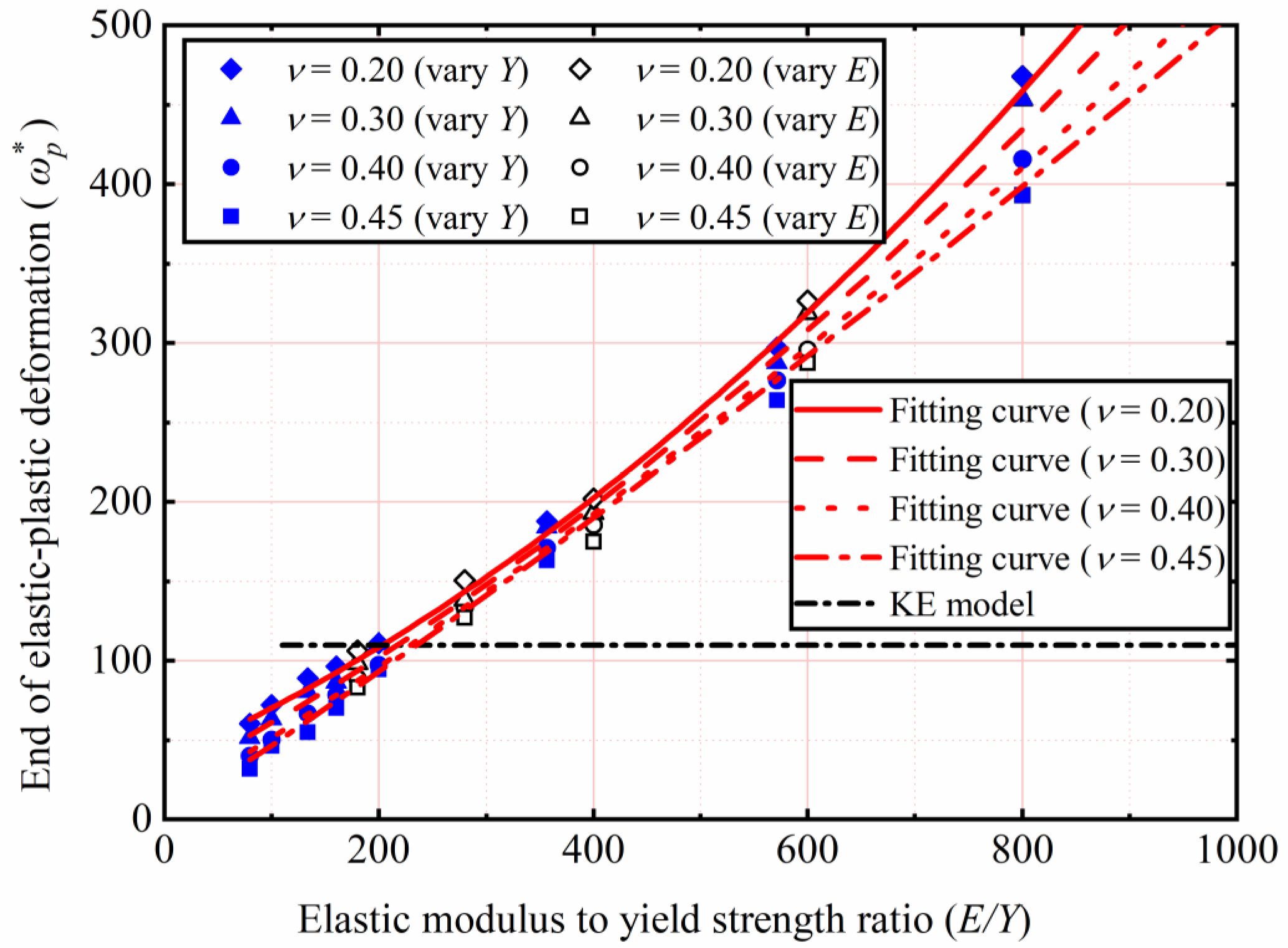 Materials 15 04527 g012