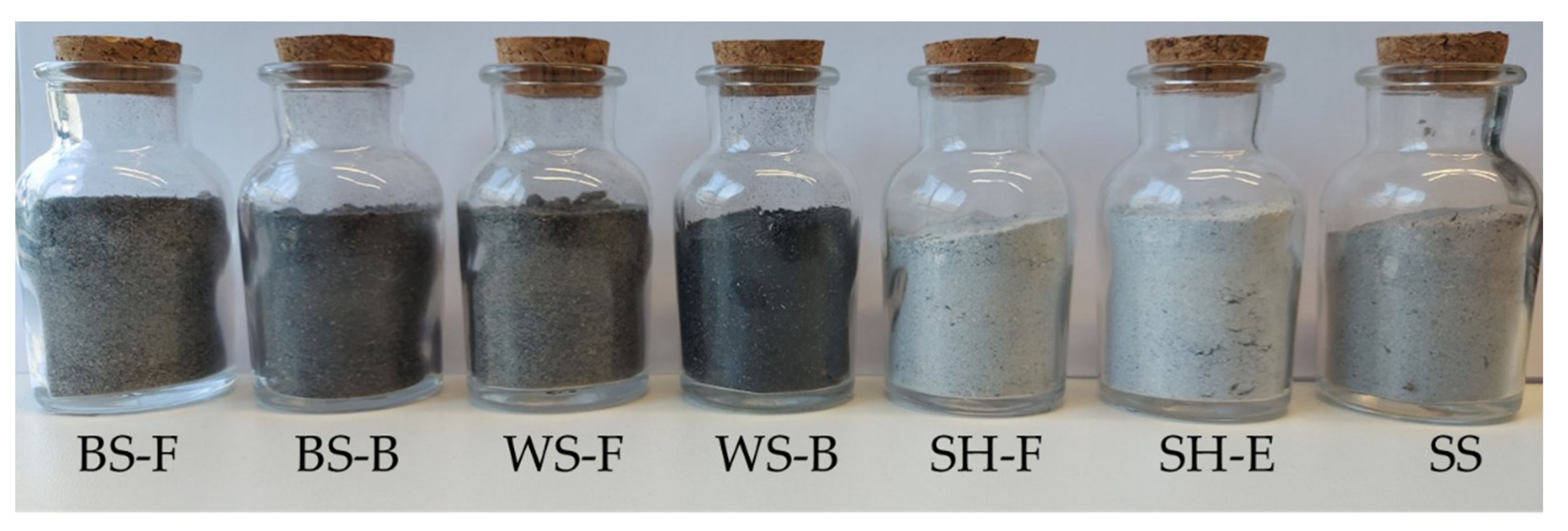 Materials 15 04529 g001