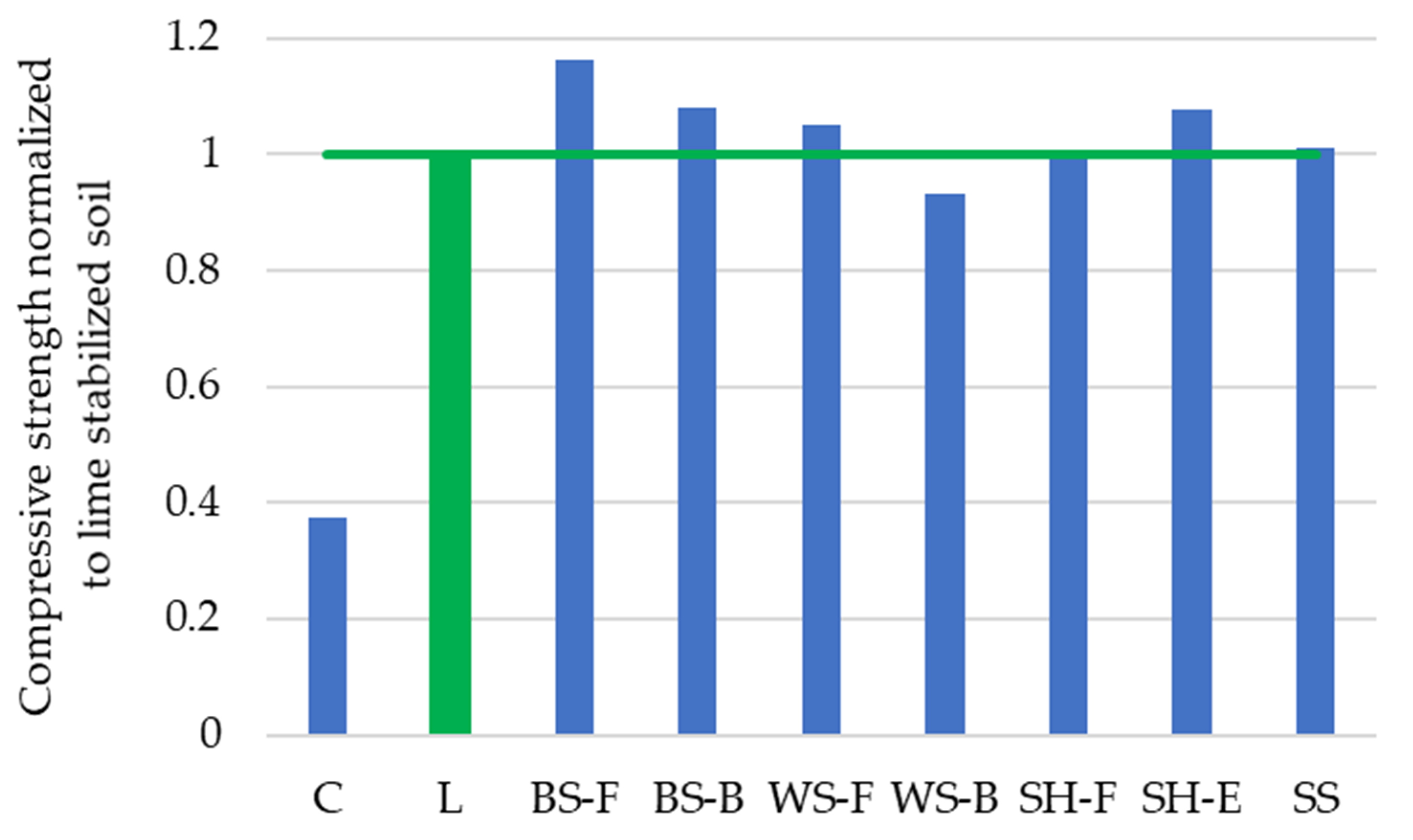 Materials 15 04529 g004