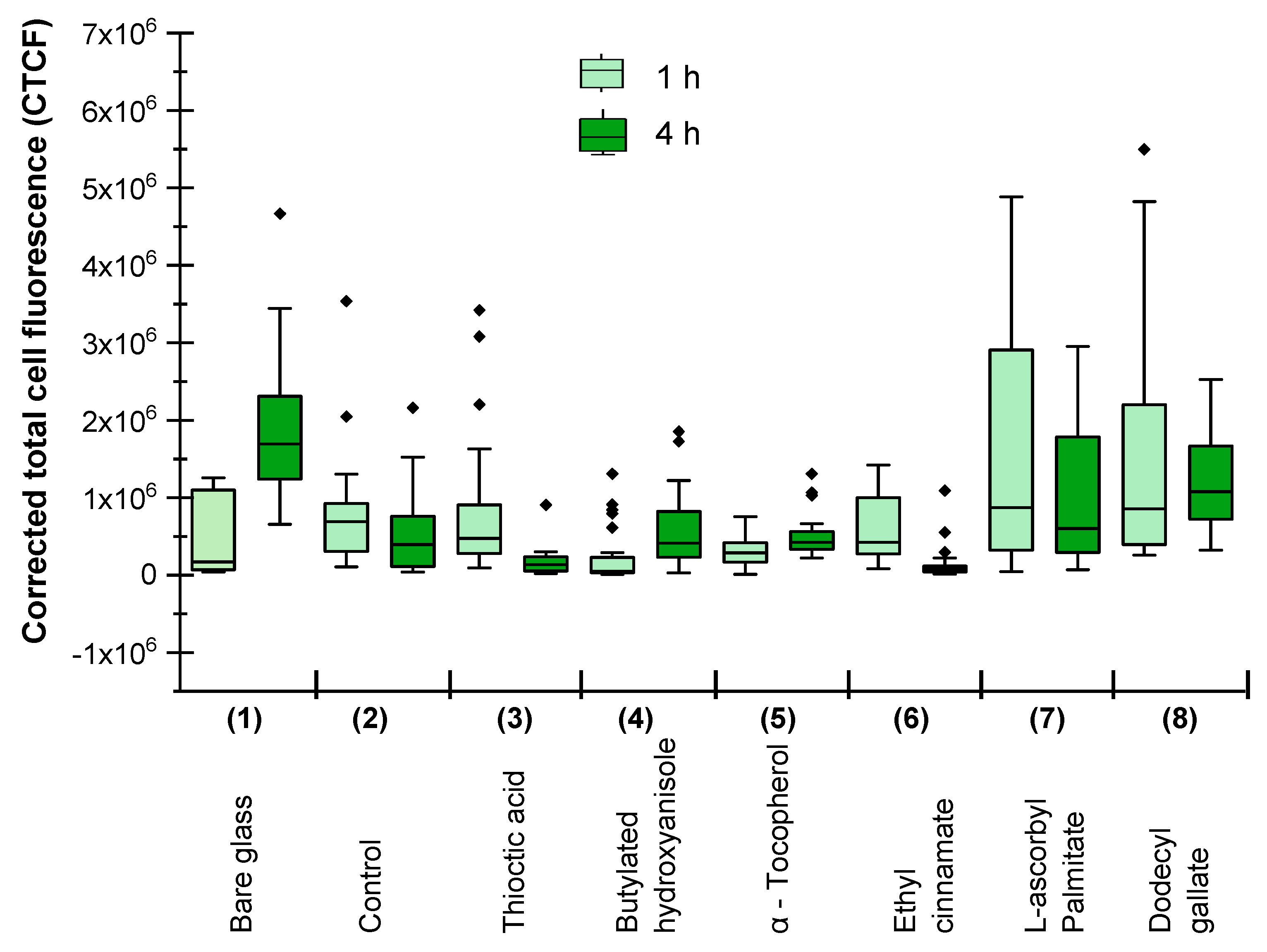 Materials 15 04530 g003