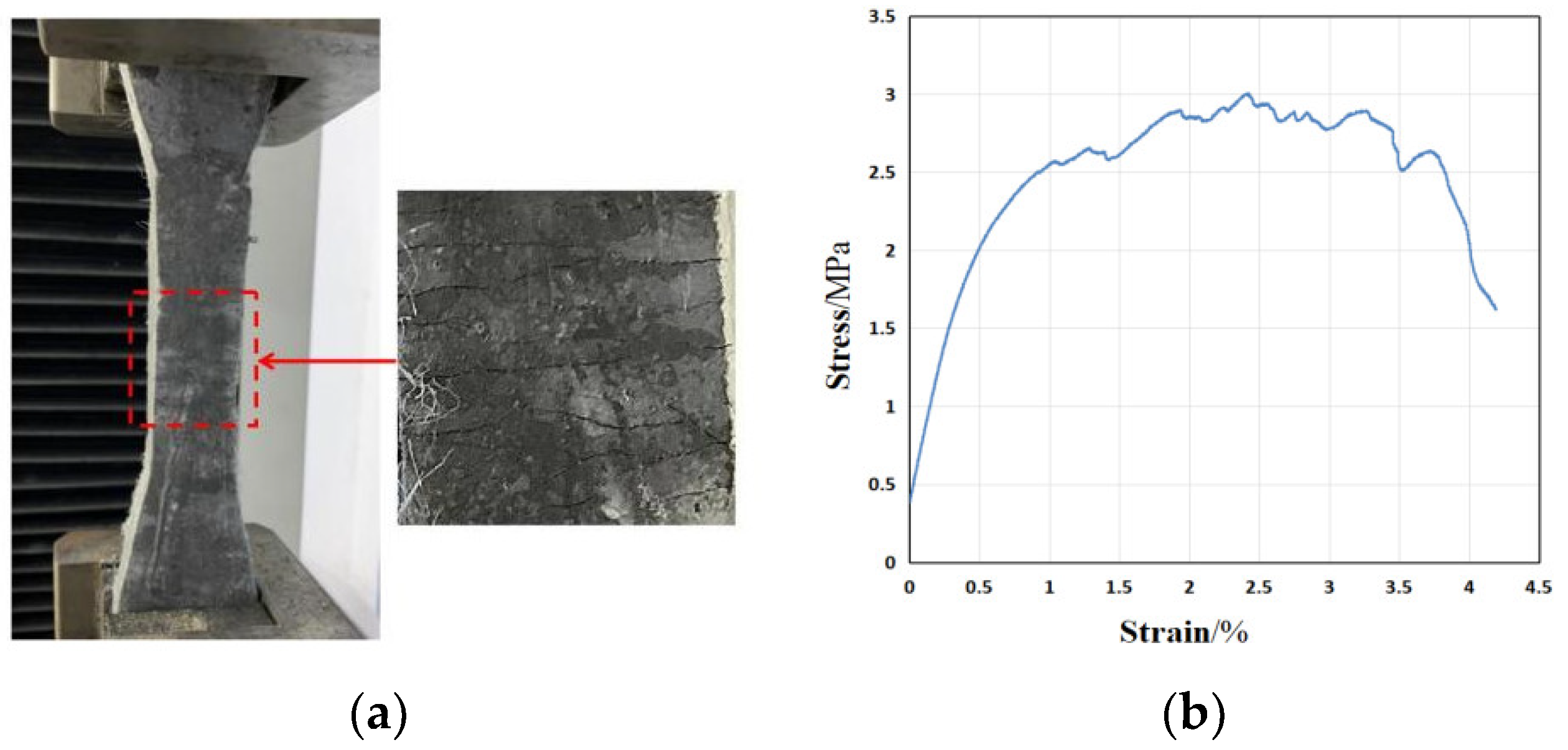 Materials 15 04531 g002