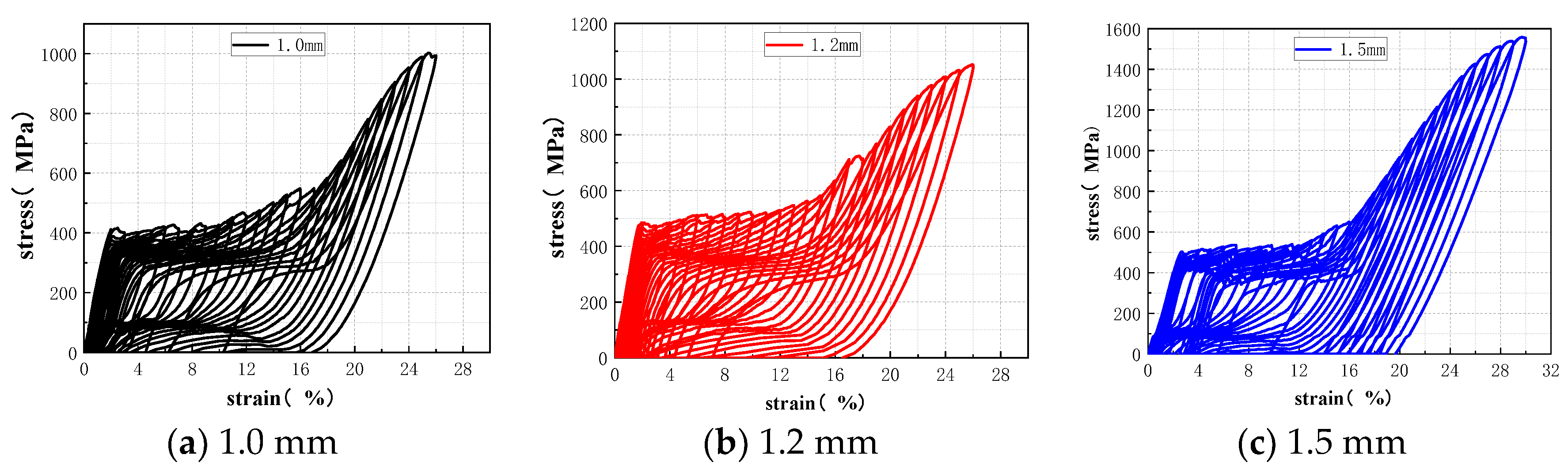 Materials 15 04531 g004