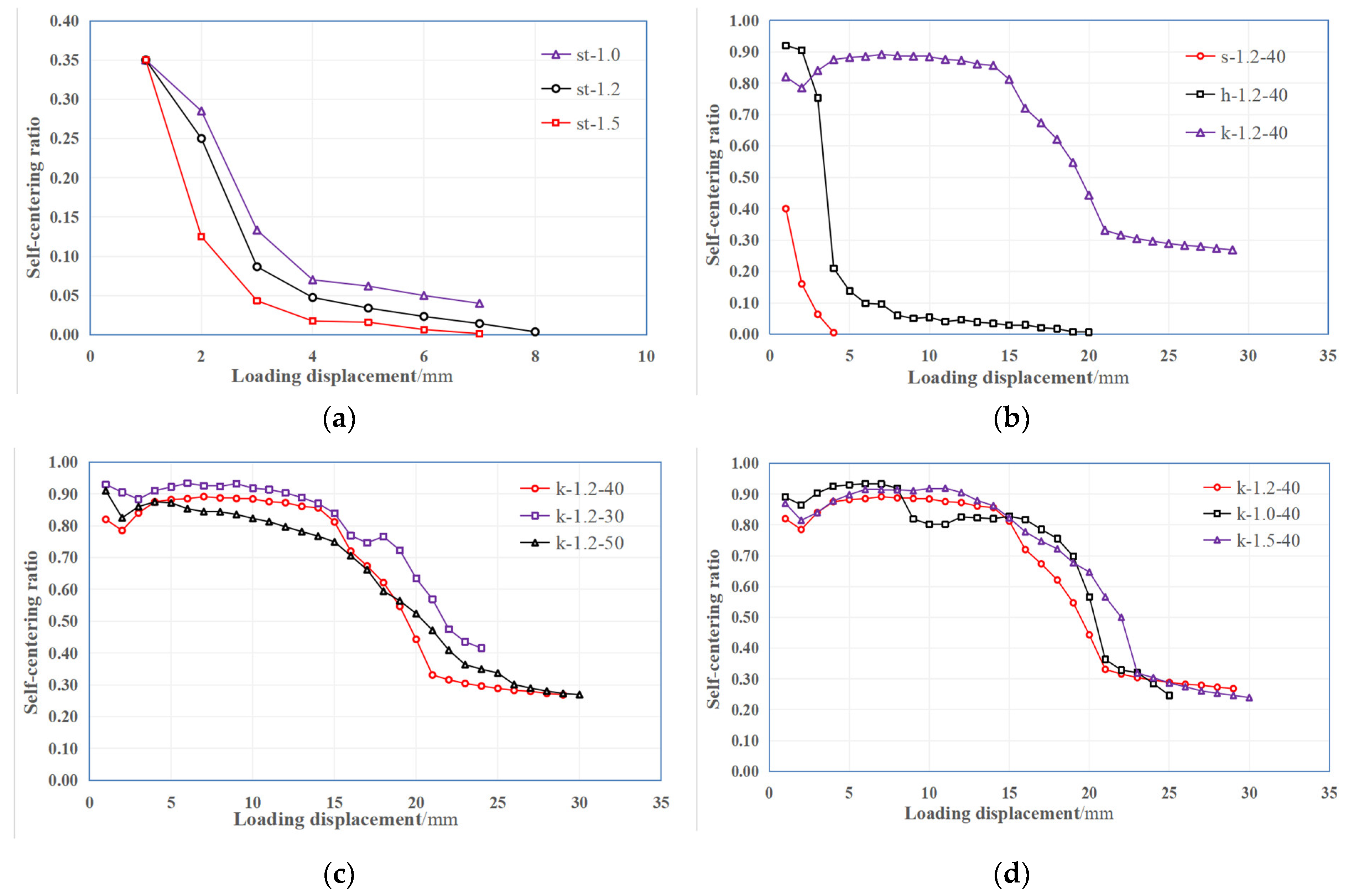 Materials 15 04531 g009