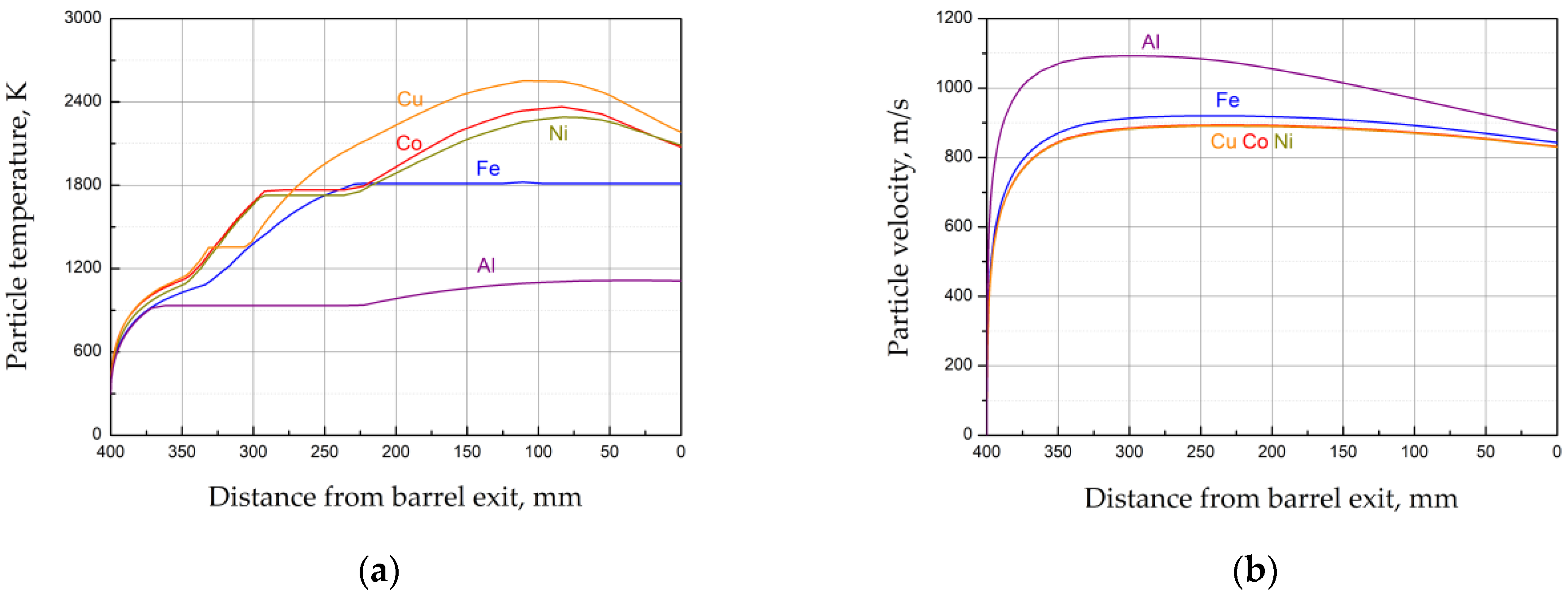 Materials 15 04532 g005