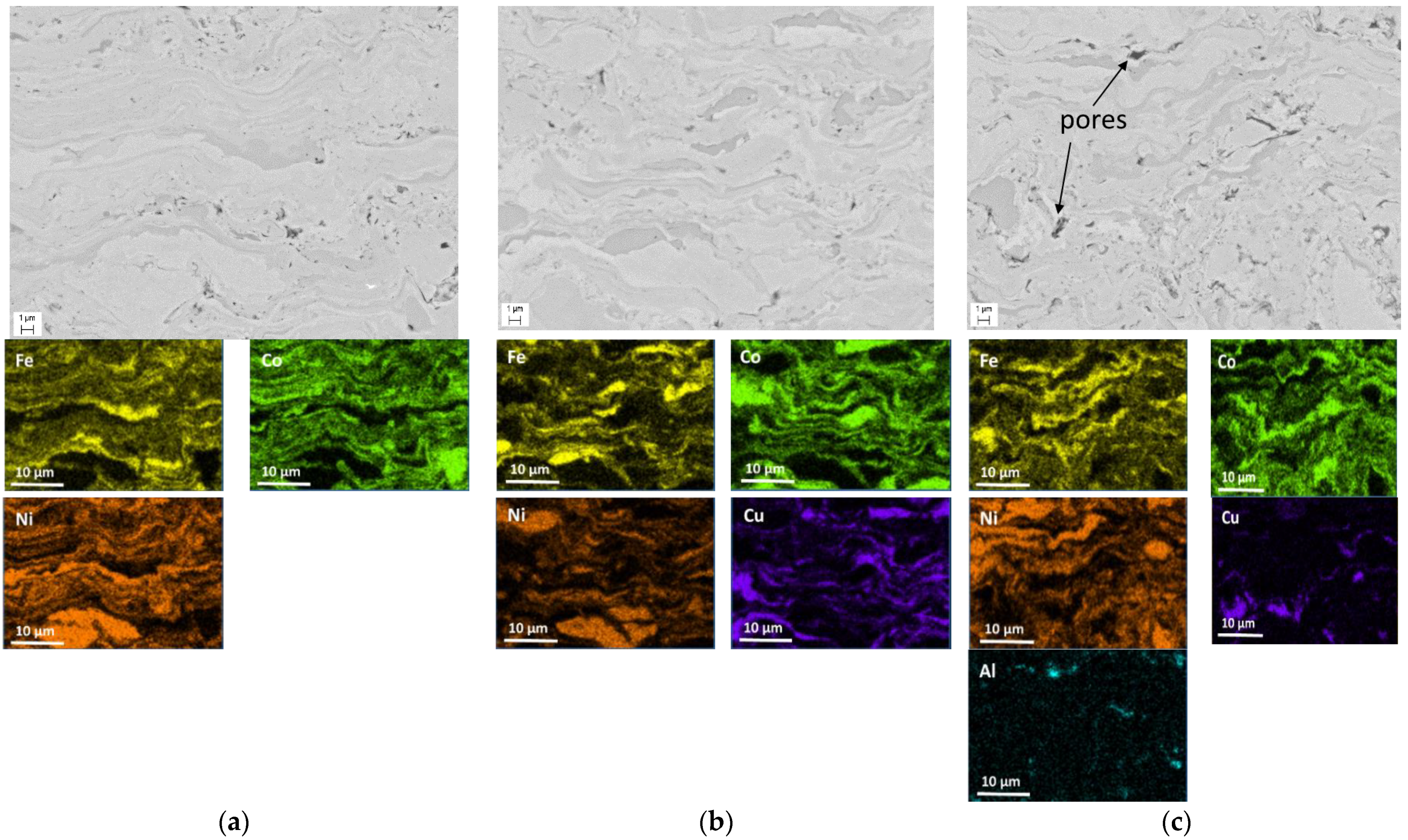 Materials 15 04532 g006