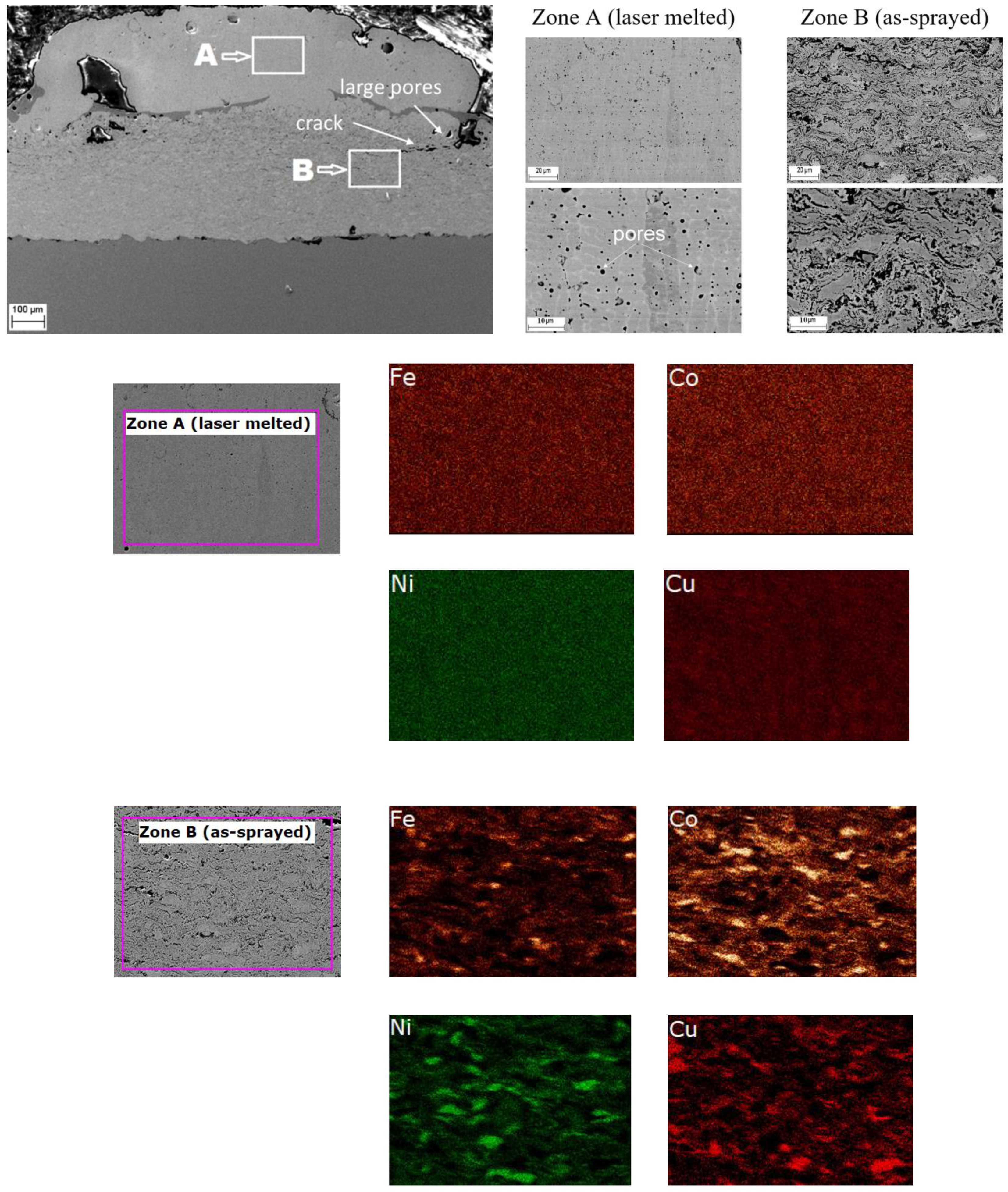 Materials 15 04532 g008