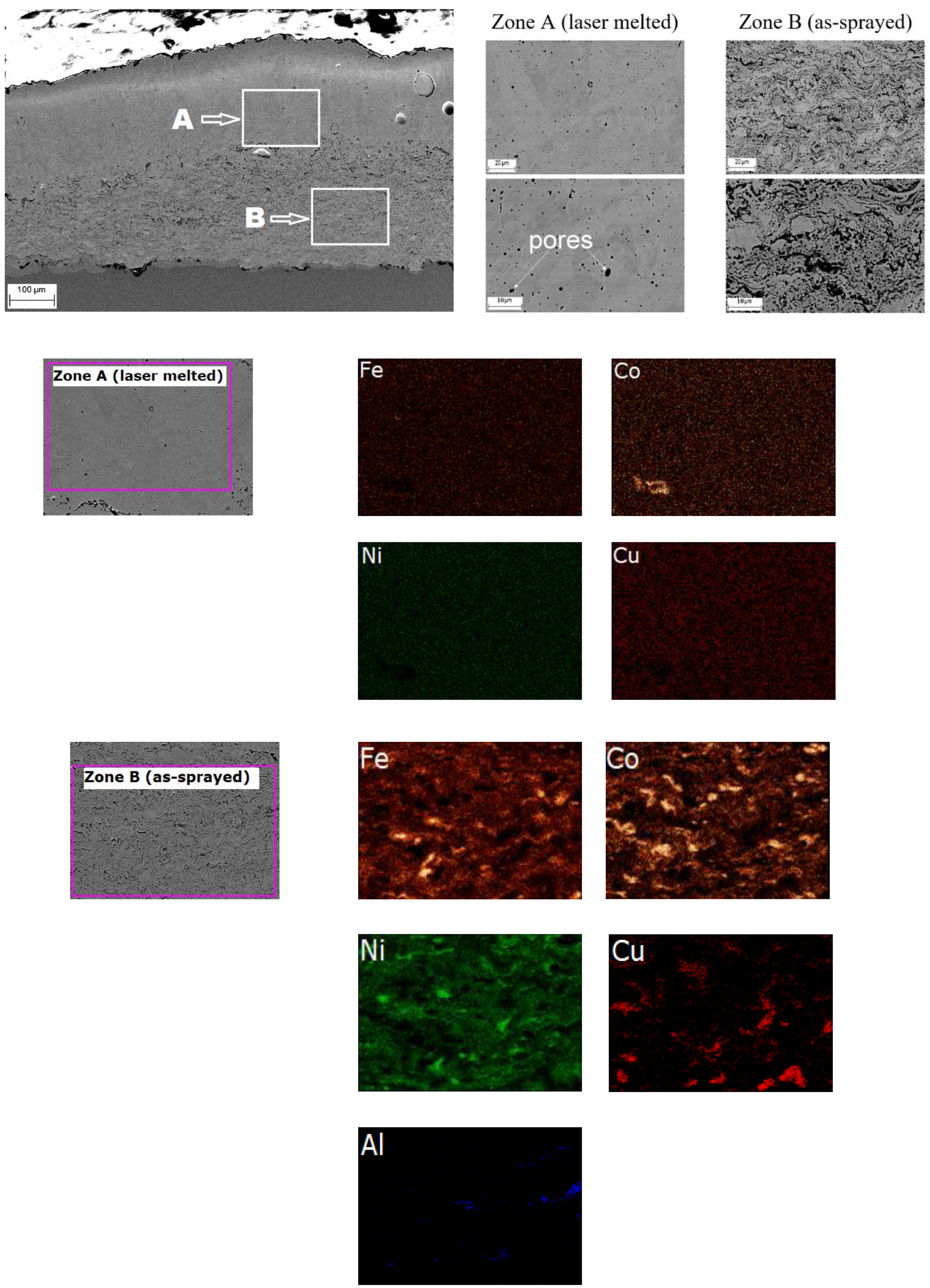 Materials 15 04532 g009