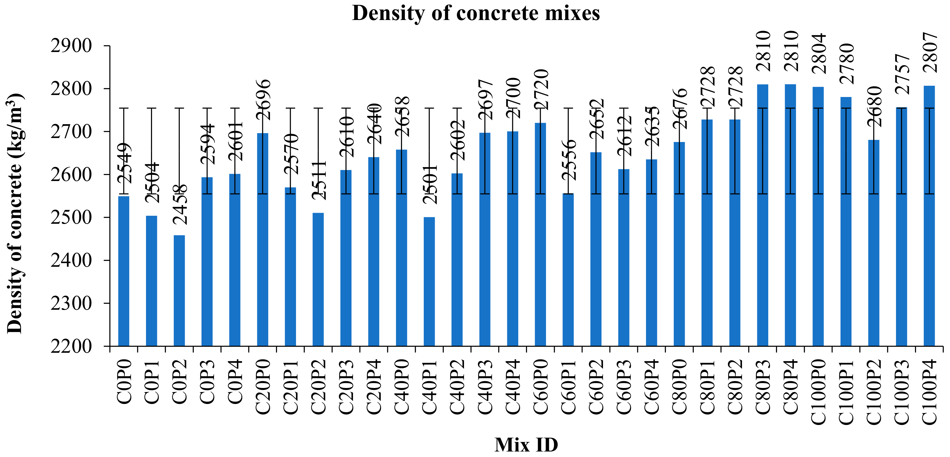 Materials 15 04536 g007