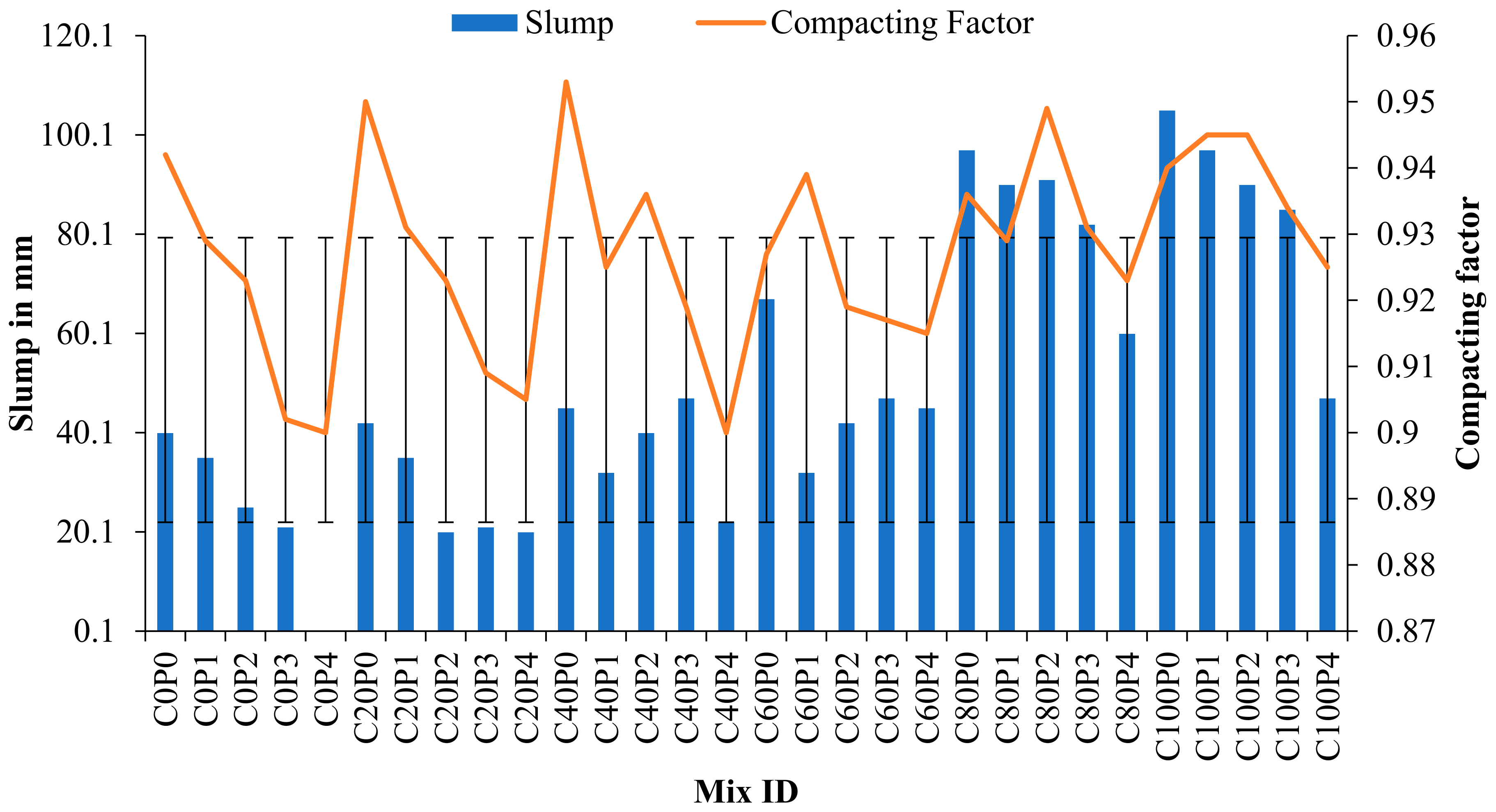 Materials 15 04536 g008