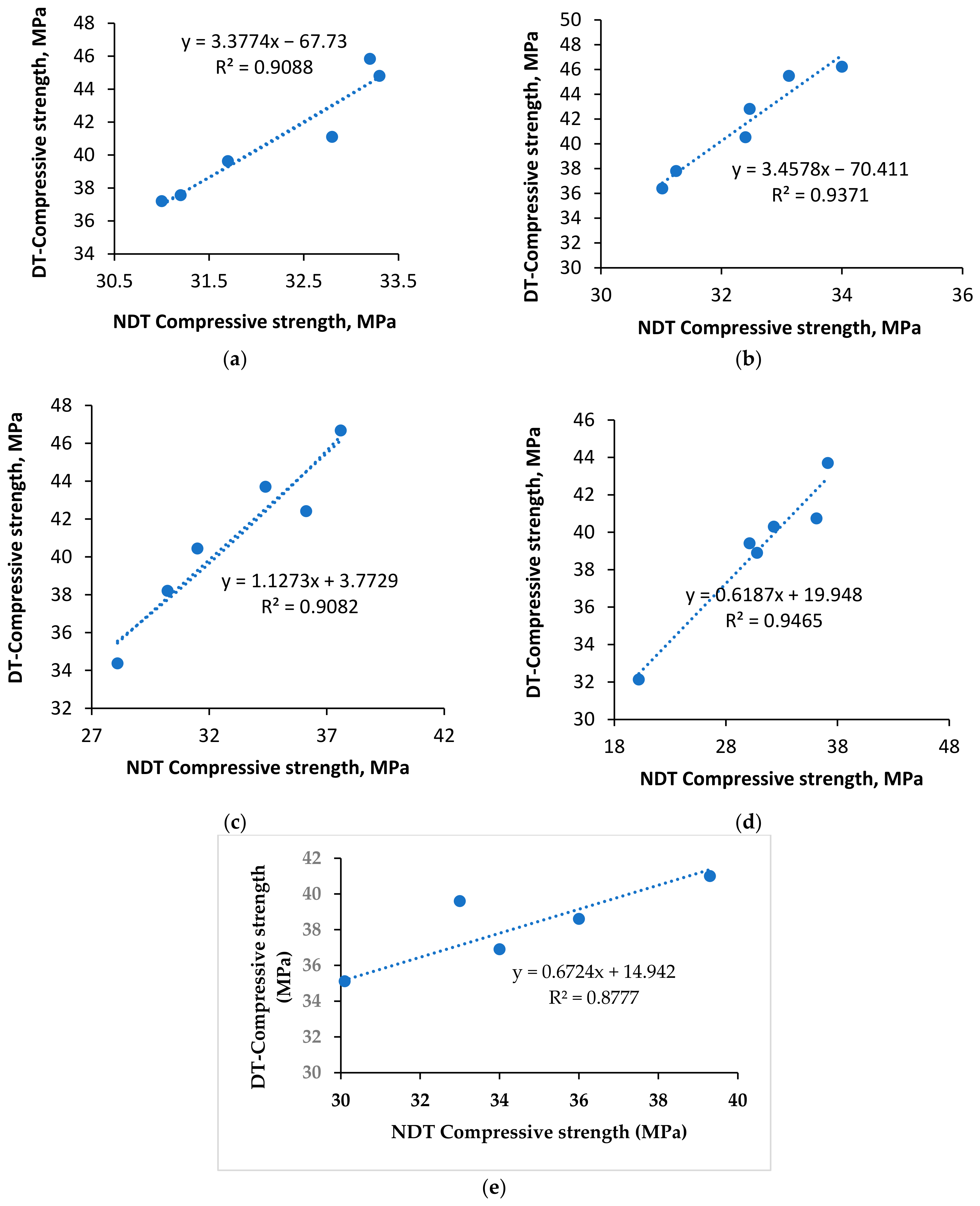 Materials 15 04536 g013