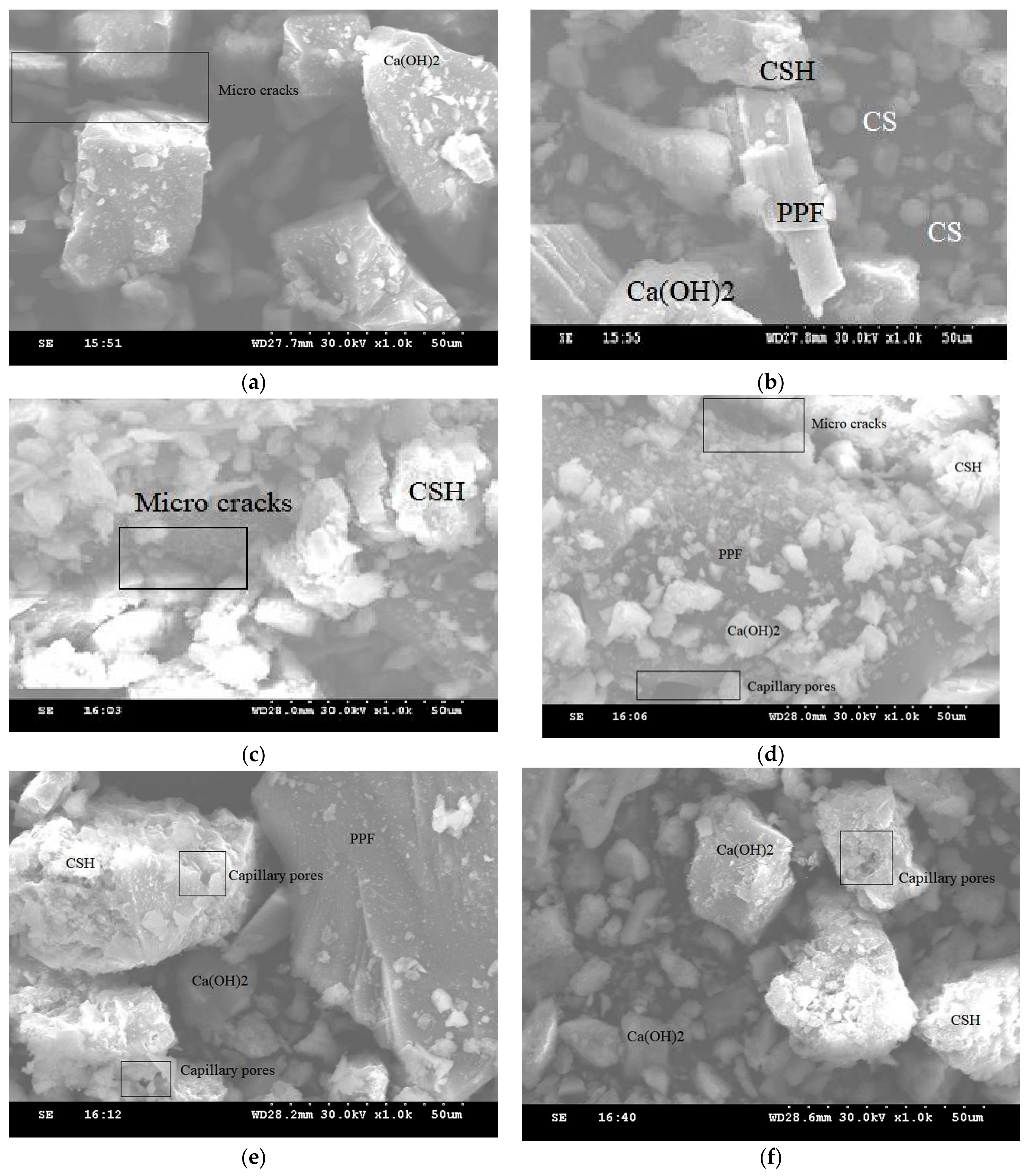 Materials 15 04536 g016