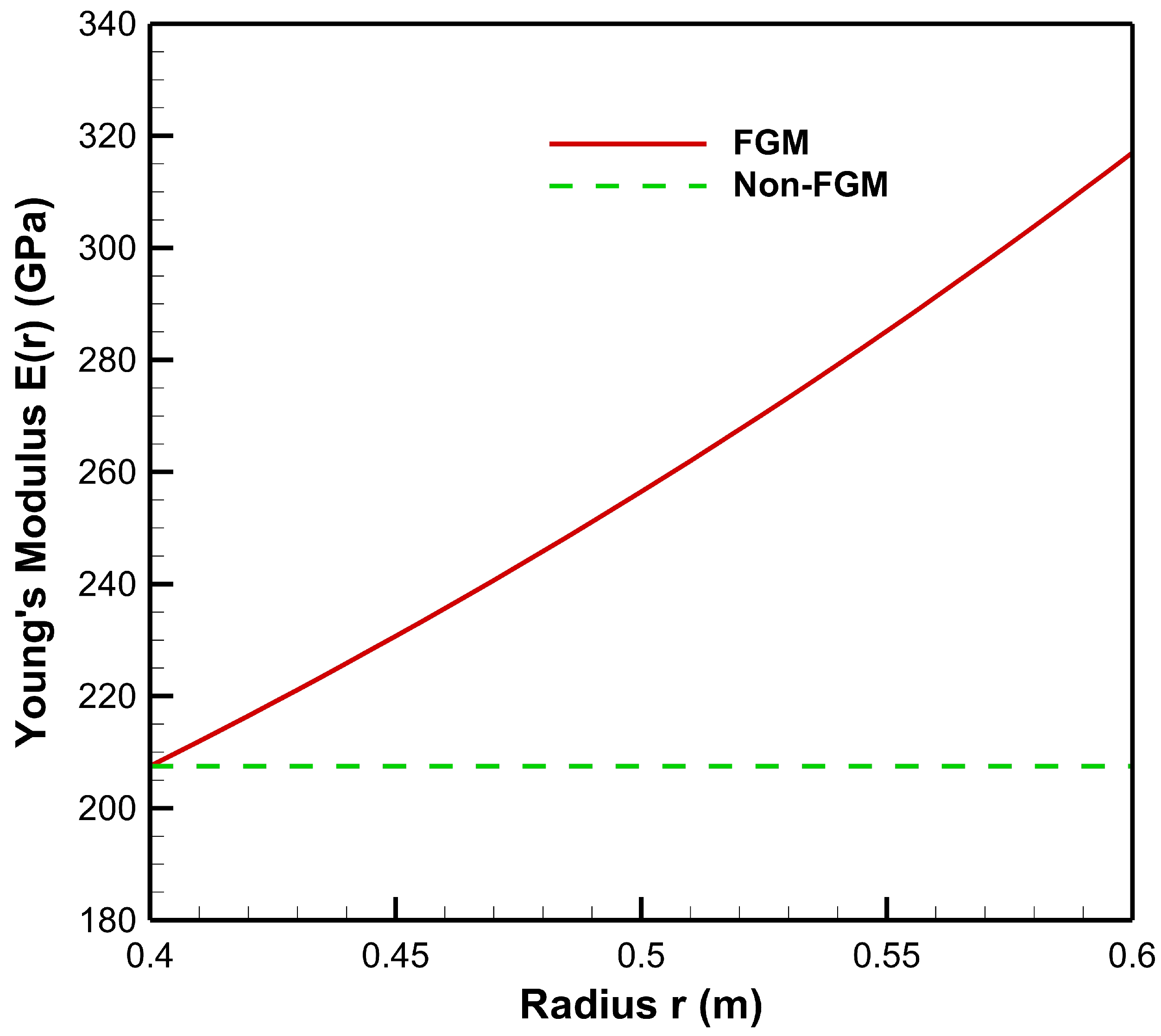 Materials 15 04537 g002