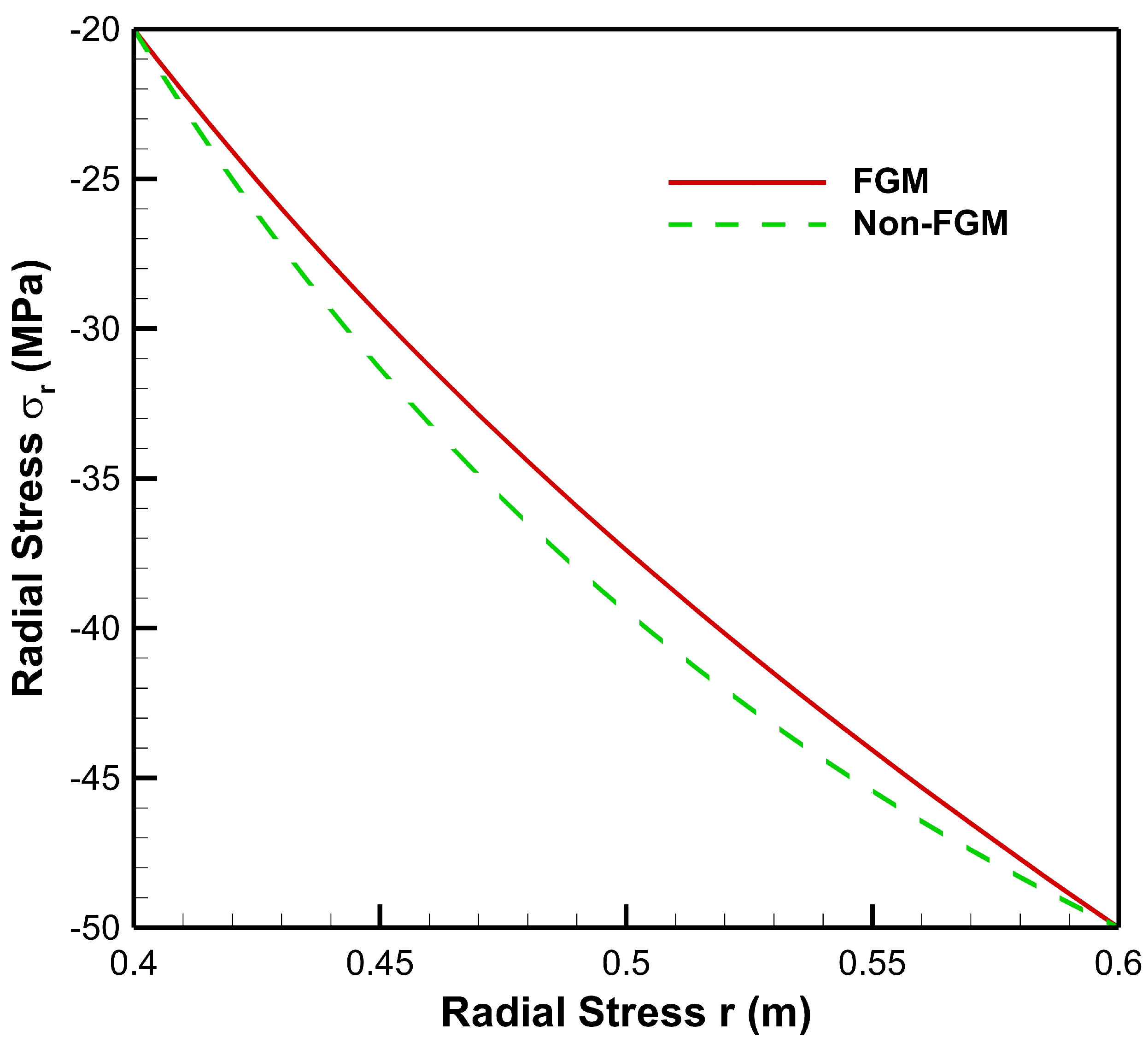 Materials 15 04537 g011