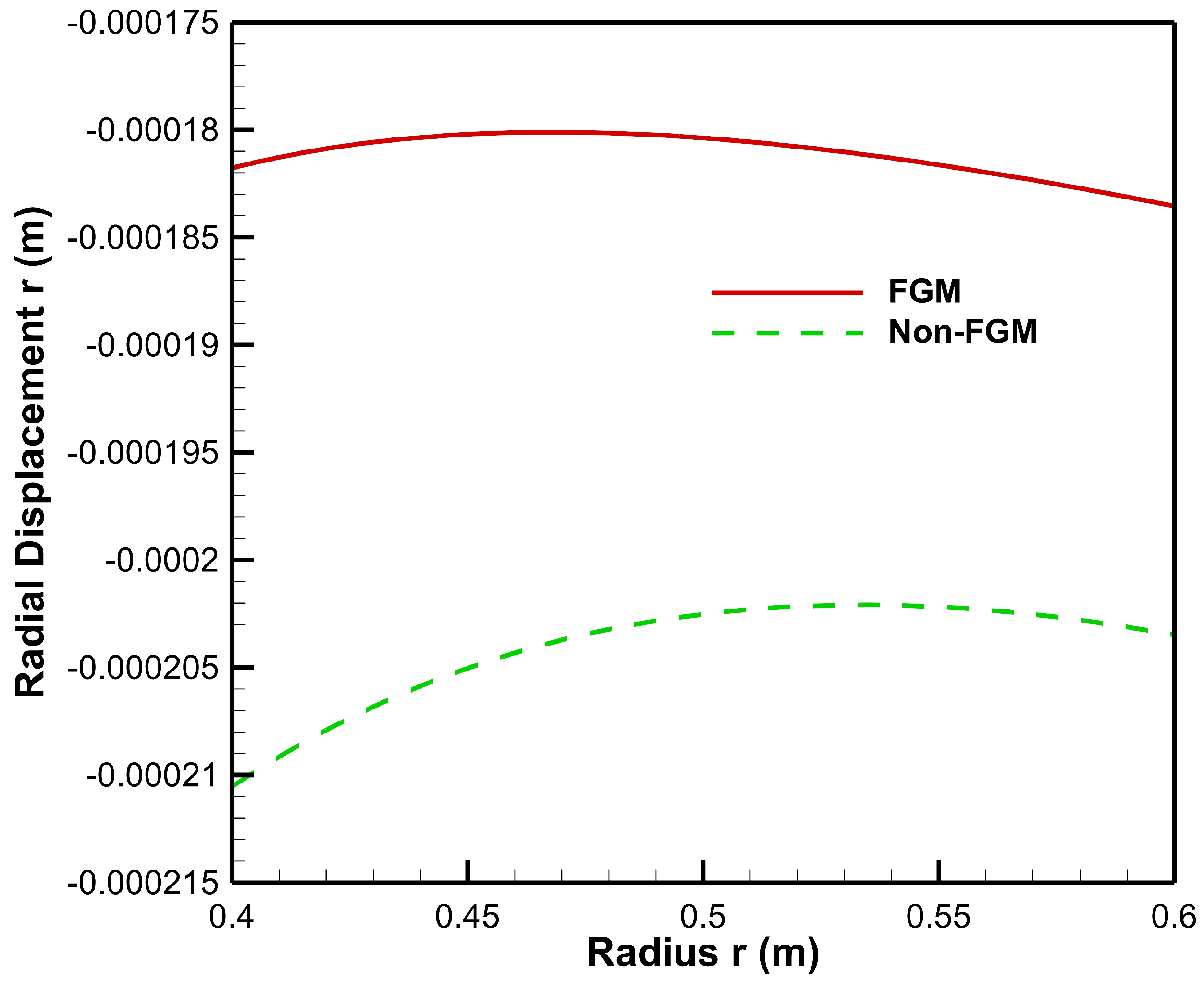 Materials 15 04537 g015