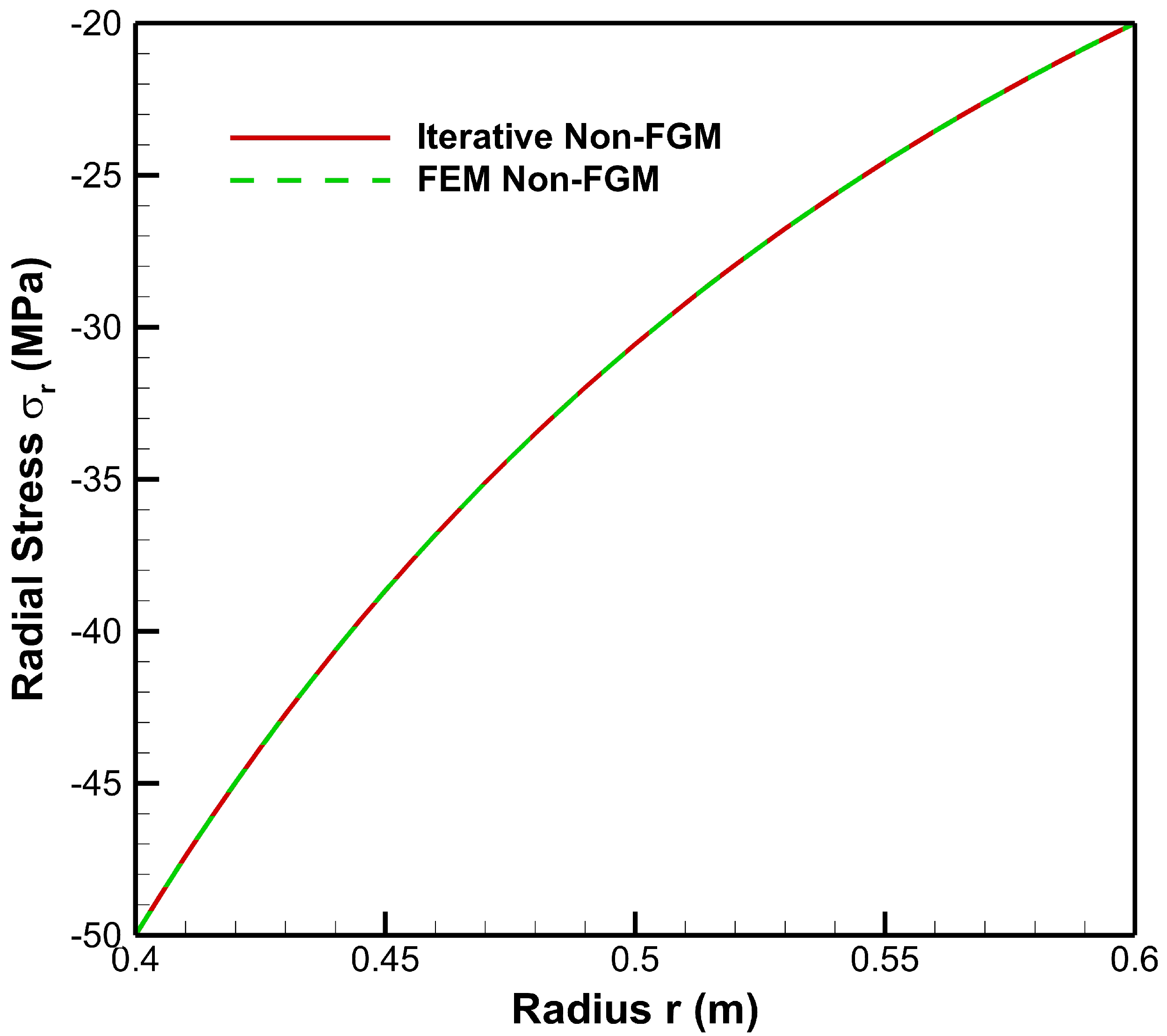 Materials 15 04537 g016