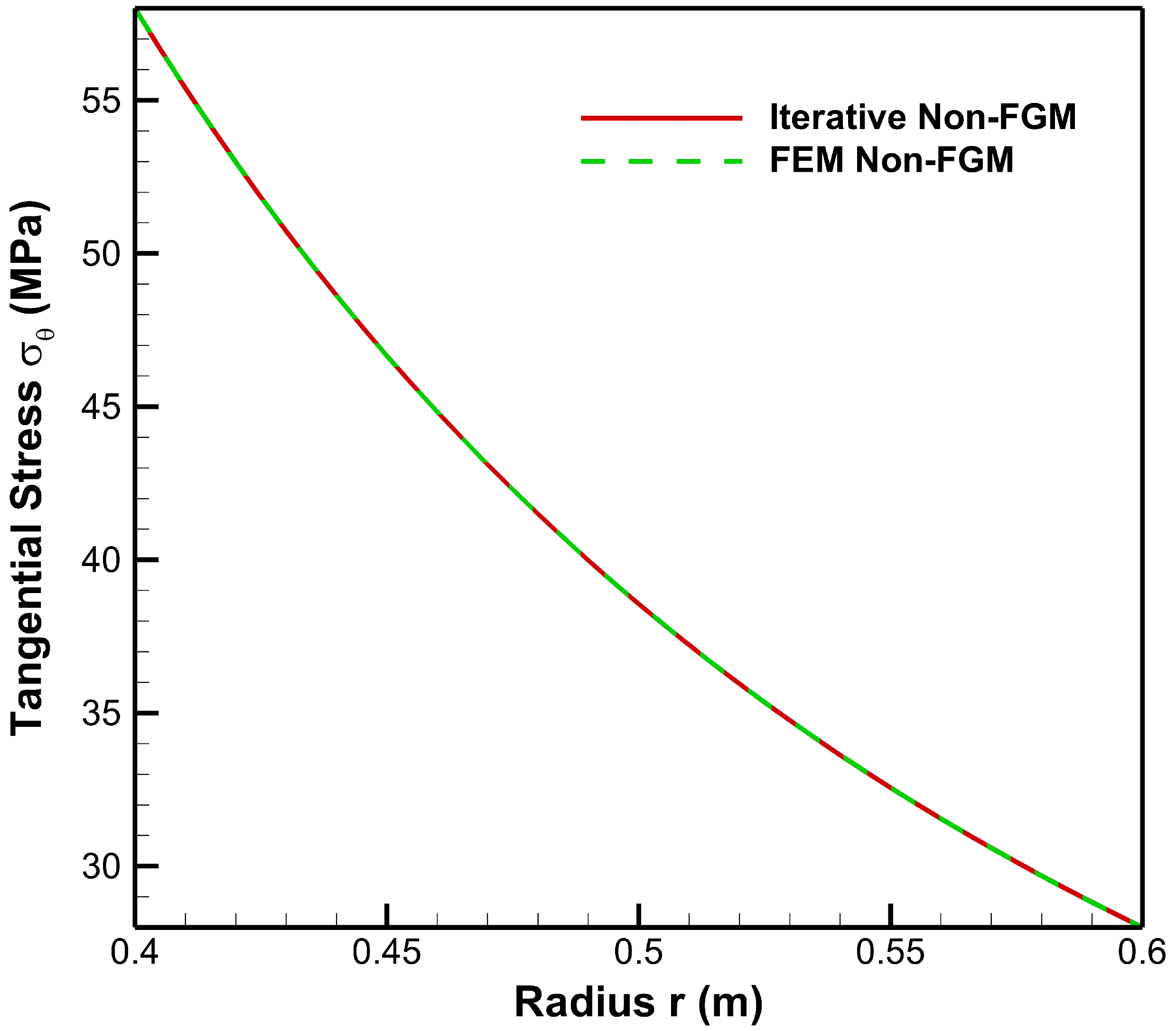 Materials 15 04537 g017