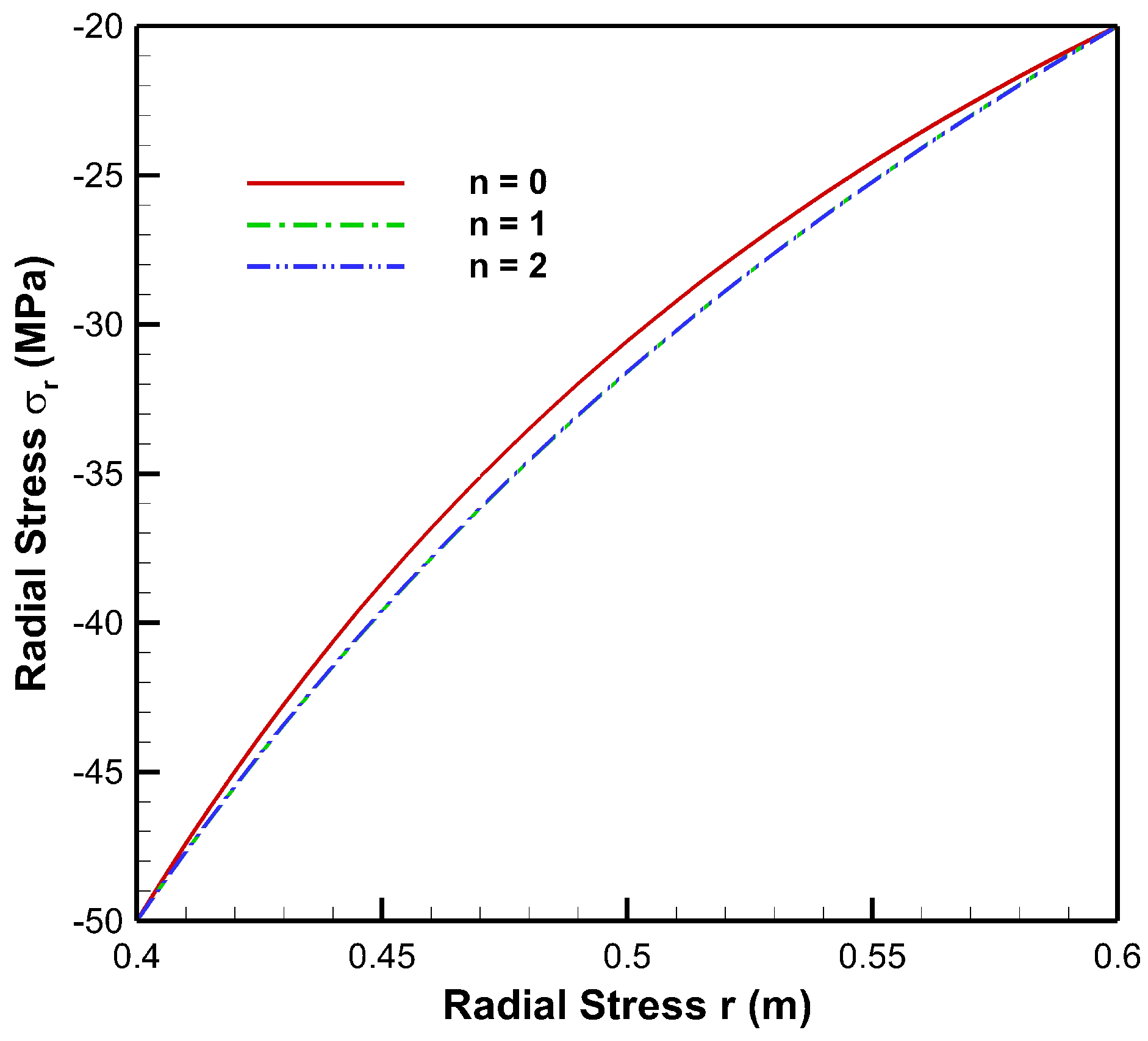 Materials 15 04537 g019