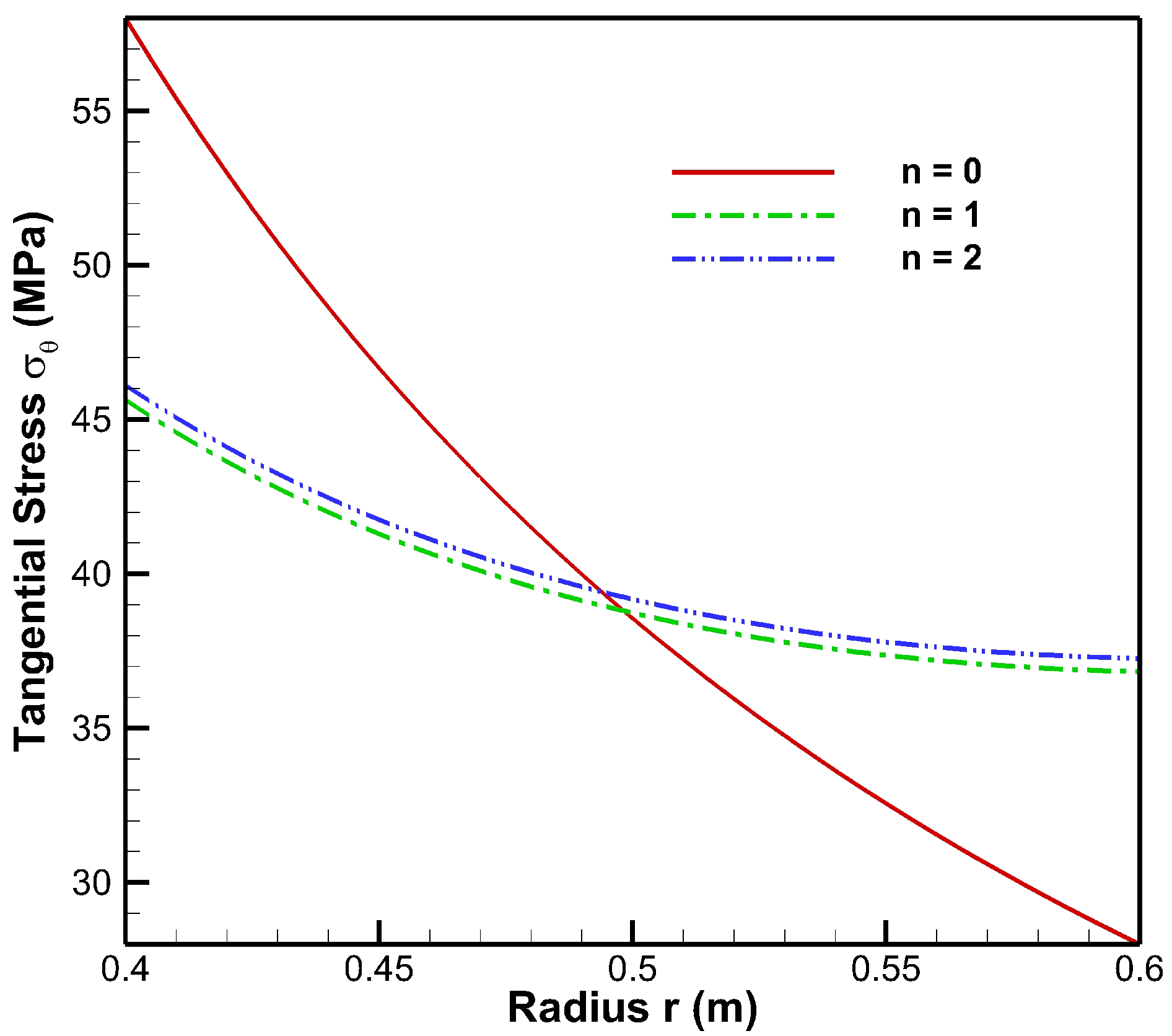 Materials 15 04537 g020