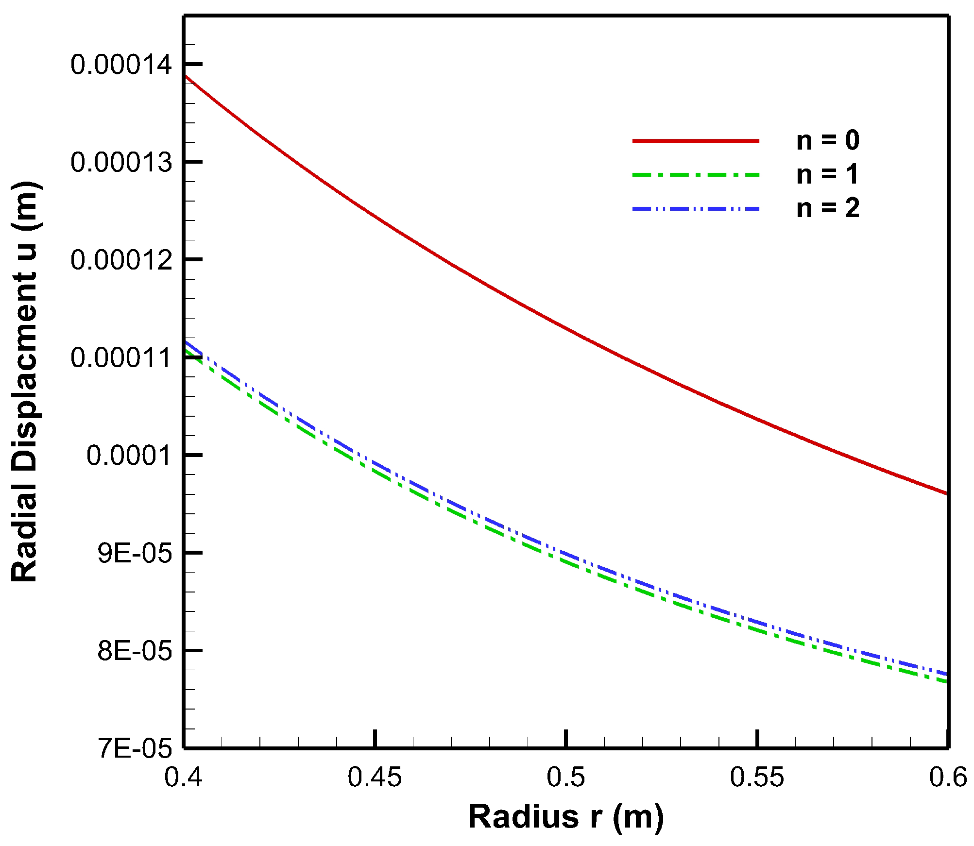 Materials 15 04537 g021