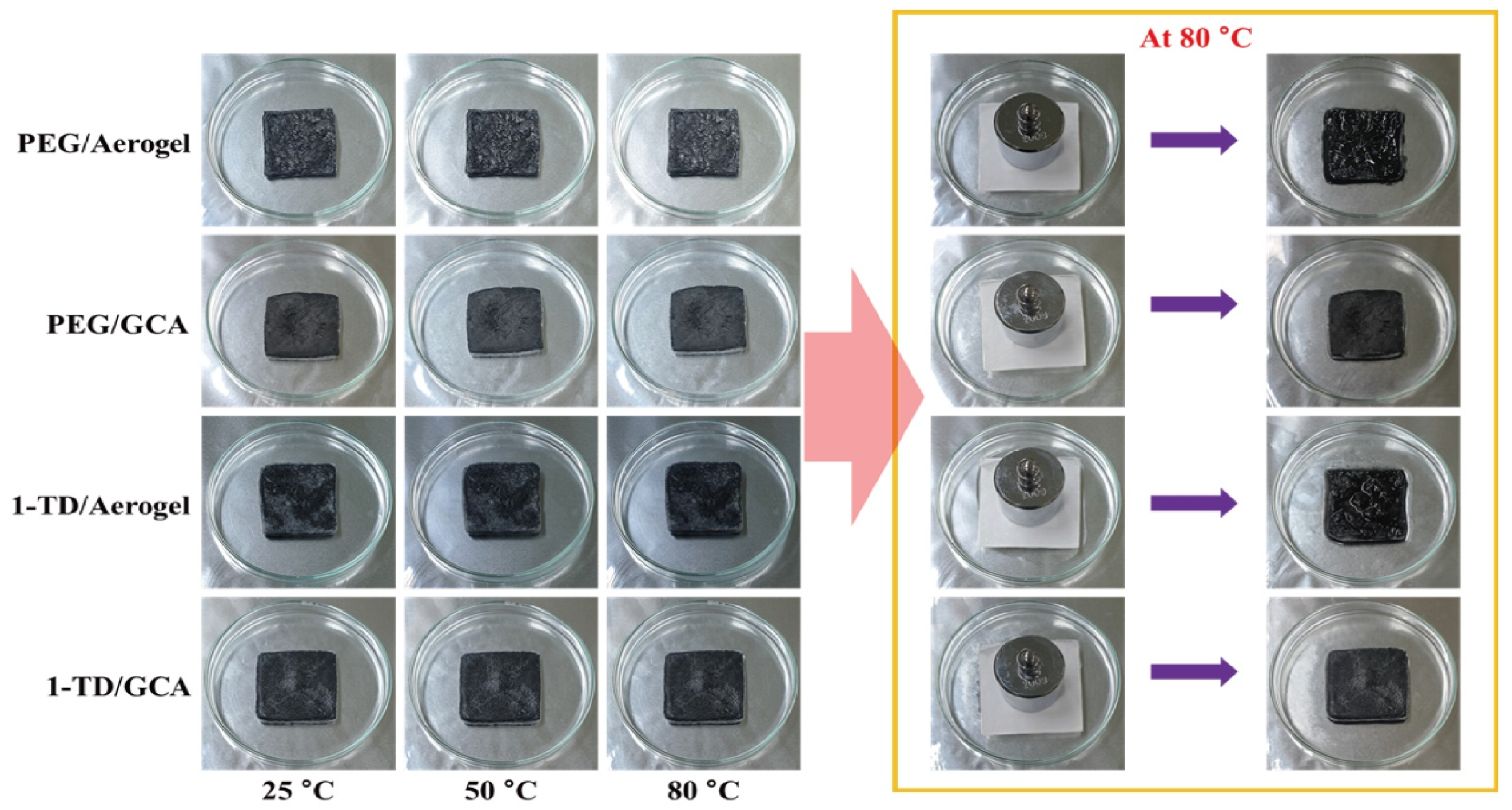 Materials 15 04541 g004