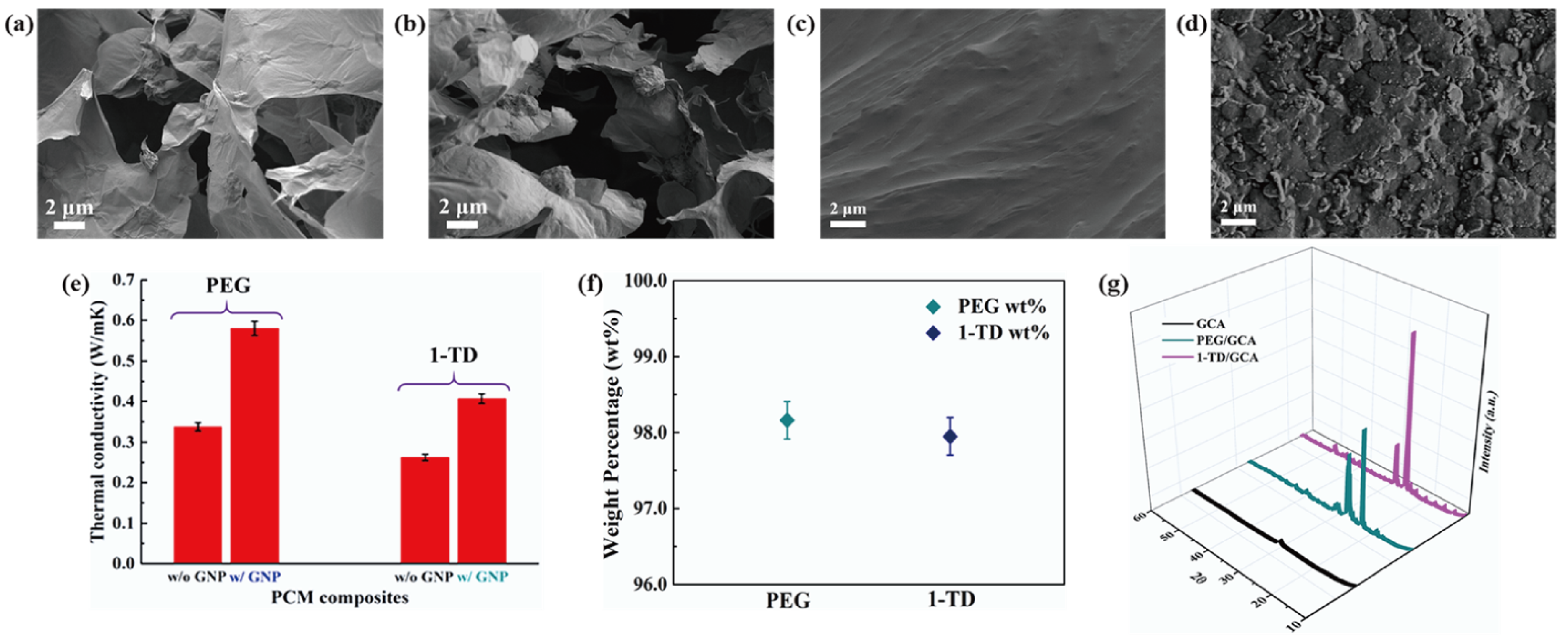 Materials 15 04541 g006