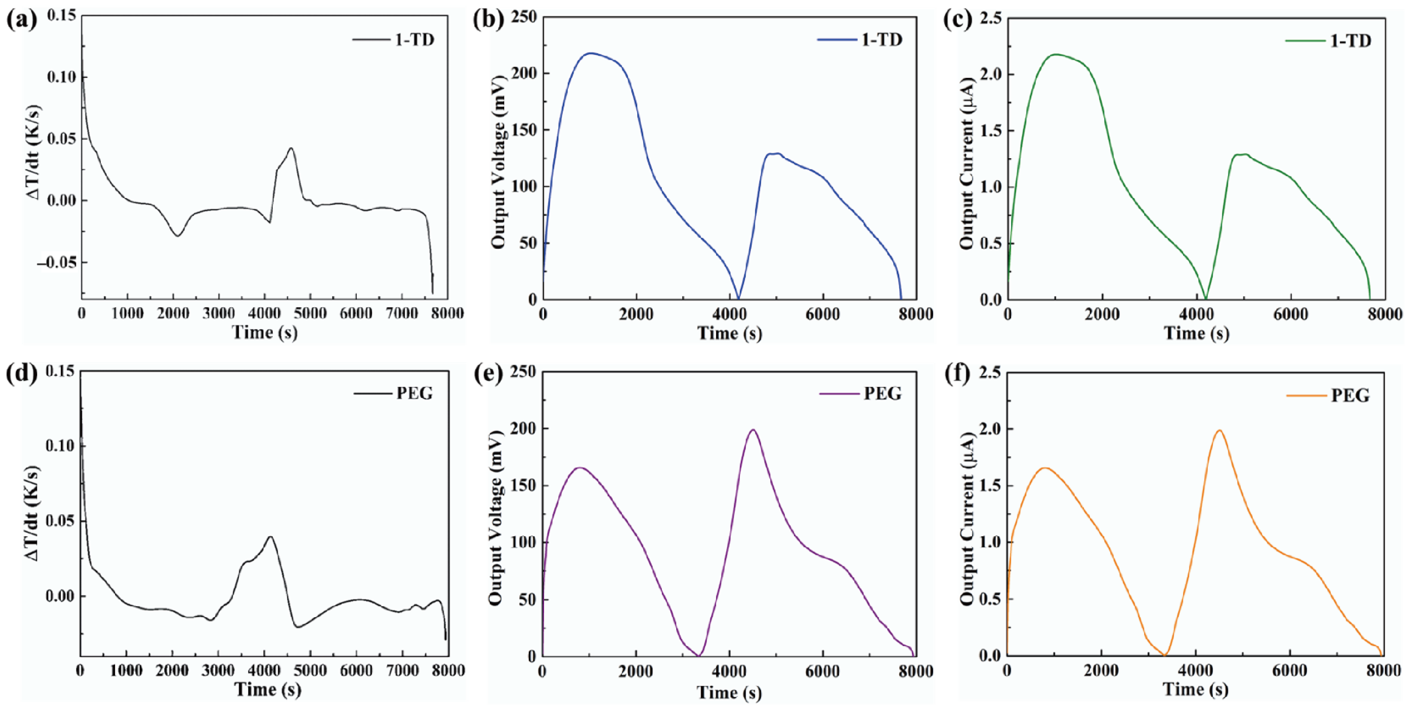 Materials 15 04541 g009