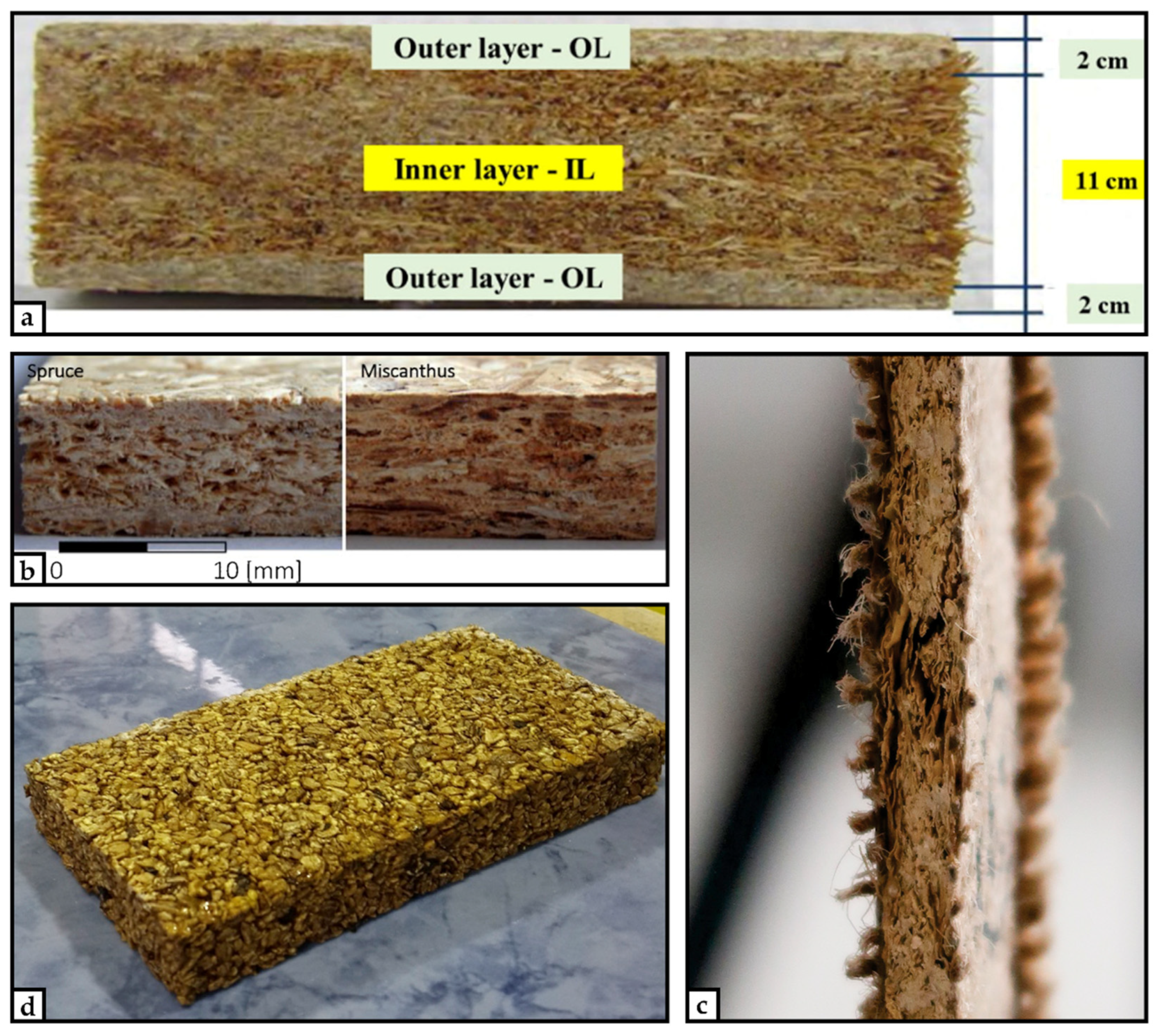 Materials 15 04542 g003 Materials 15 04542 g003