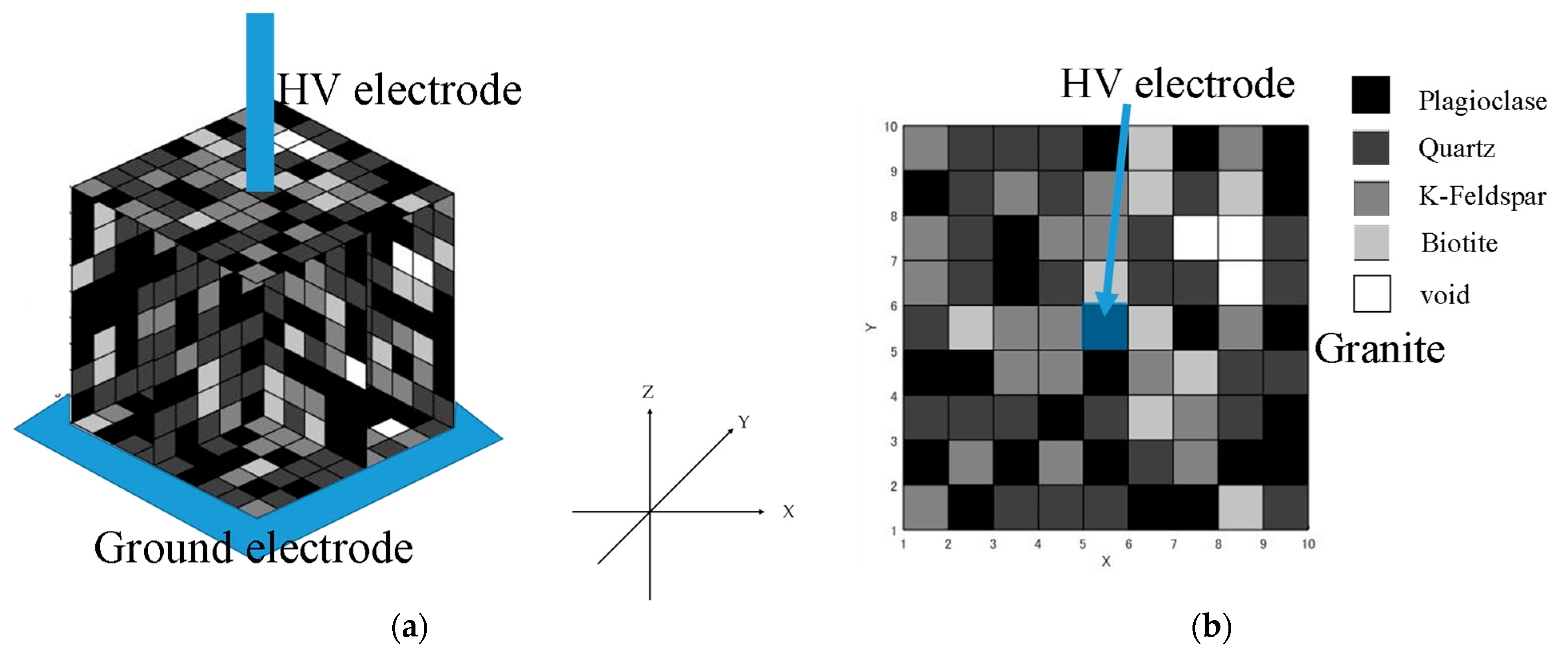 Materials 15 04549 g003