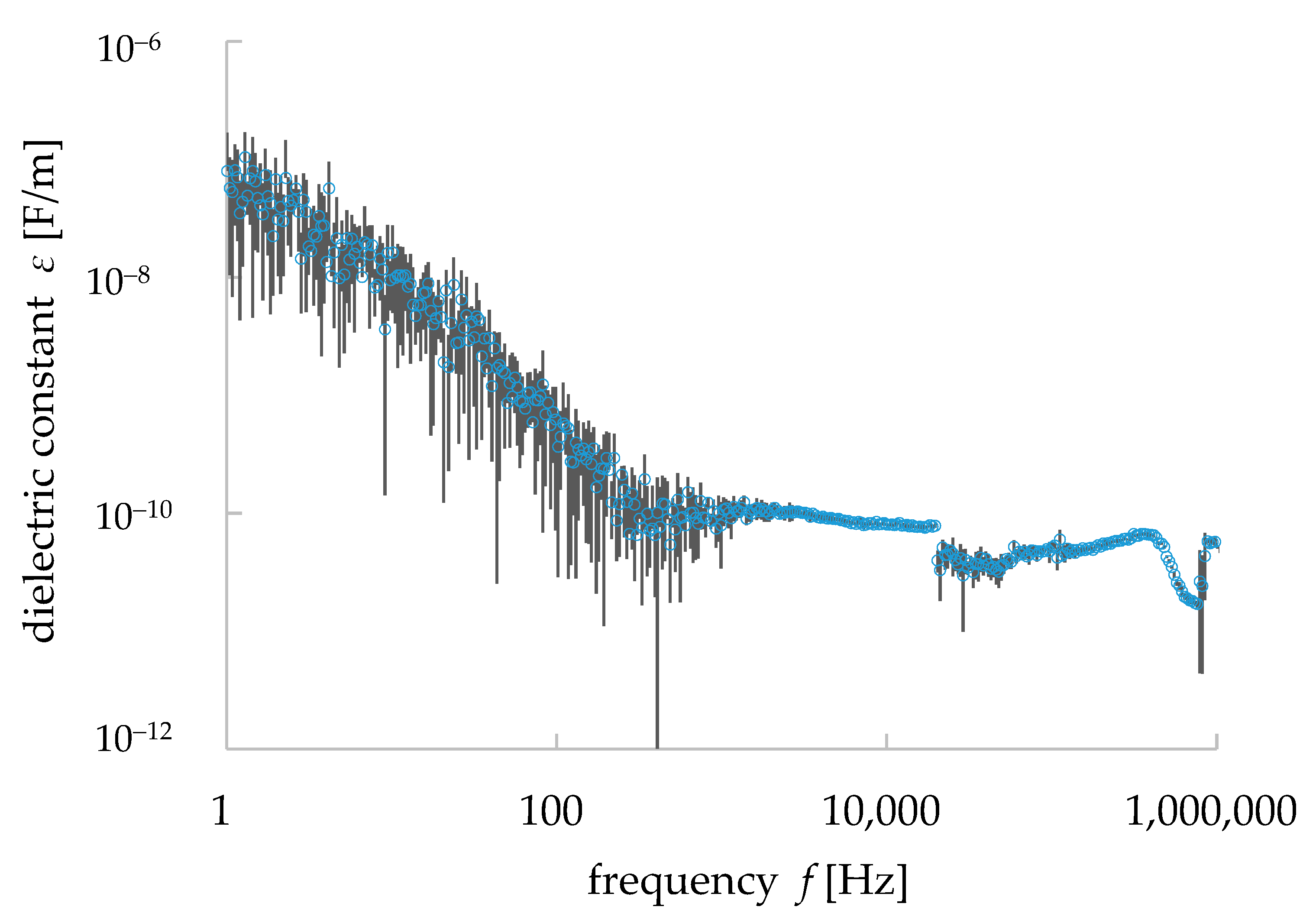 Materials 15 04549 g006