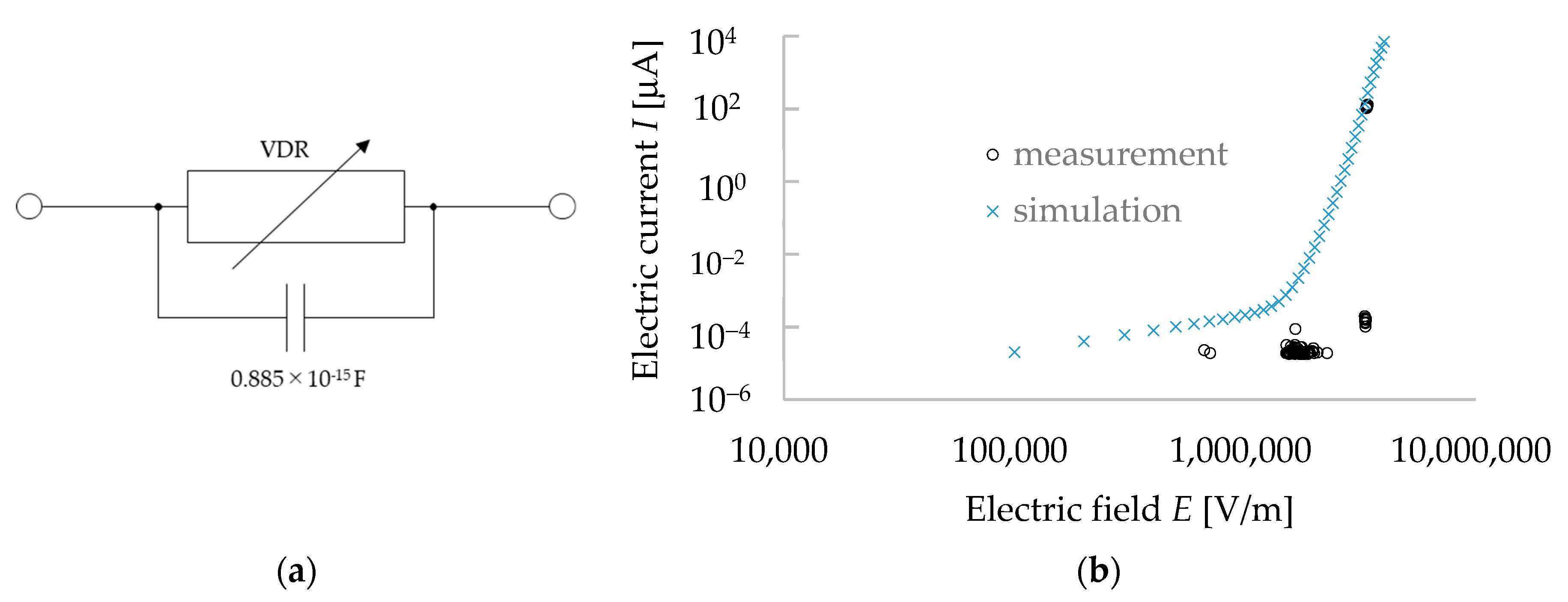 Materials 15 04549 g008