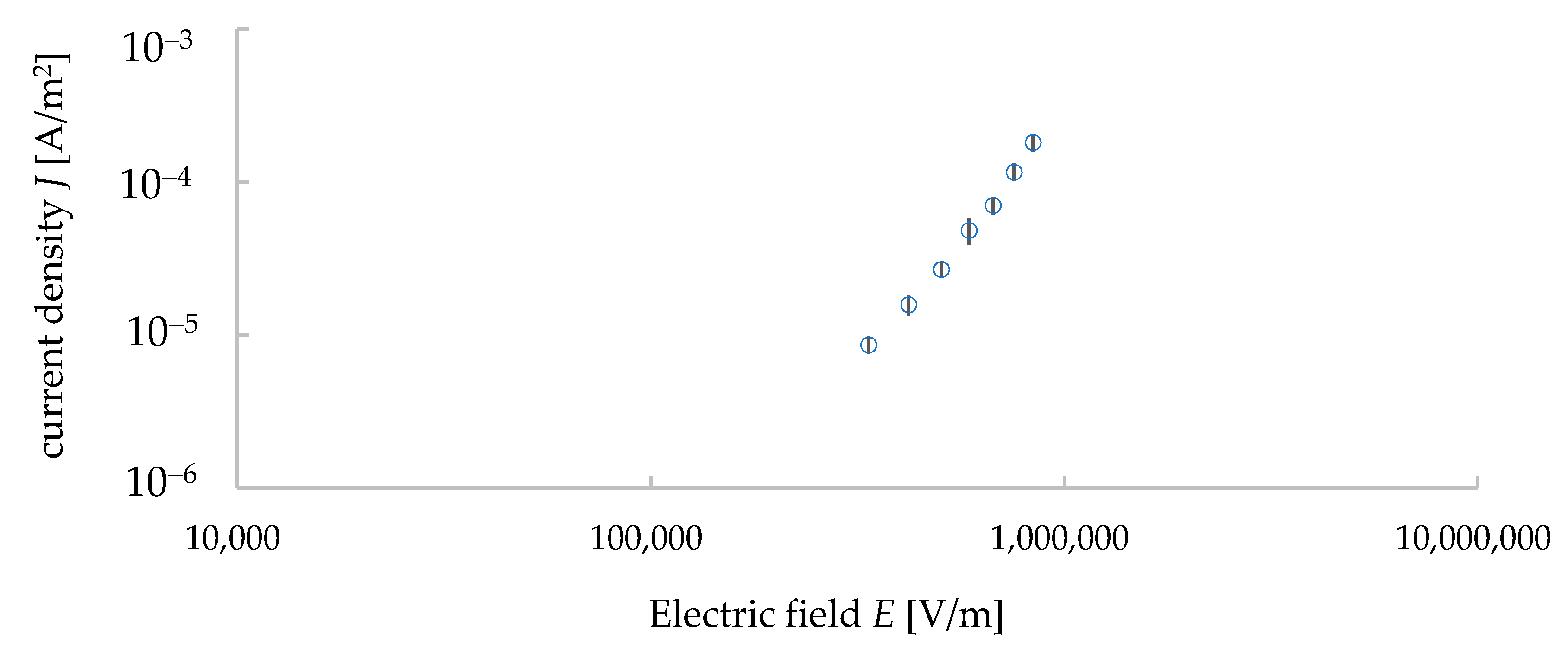 Materials 15 04549 g009