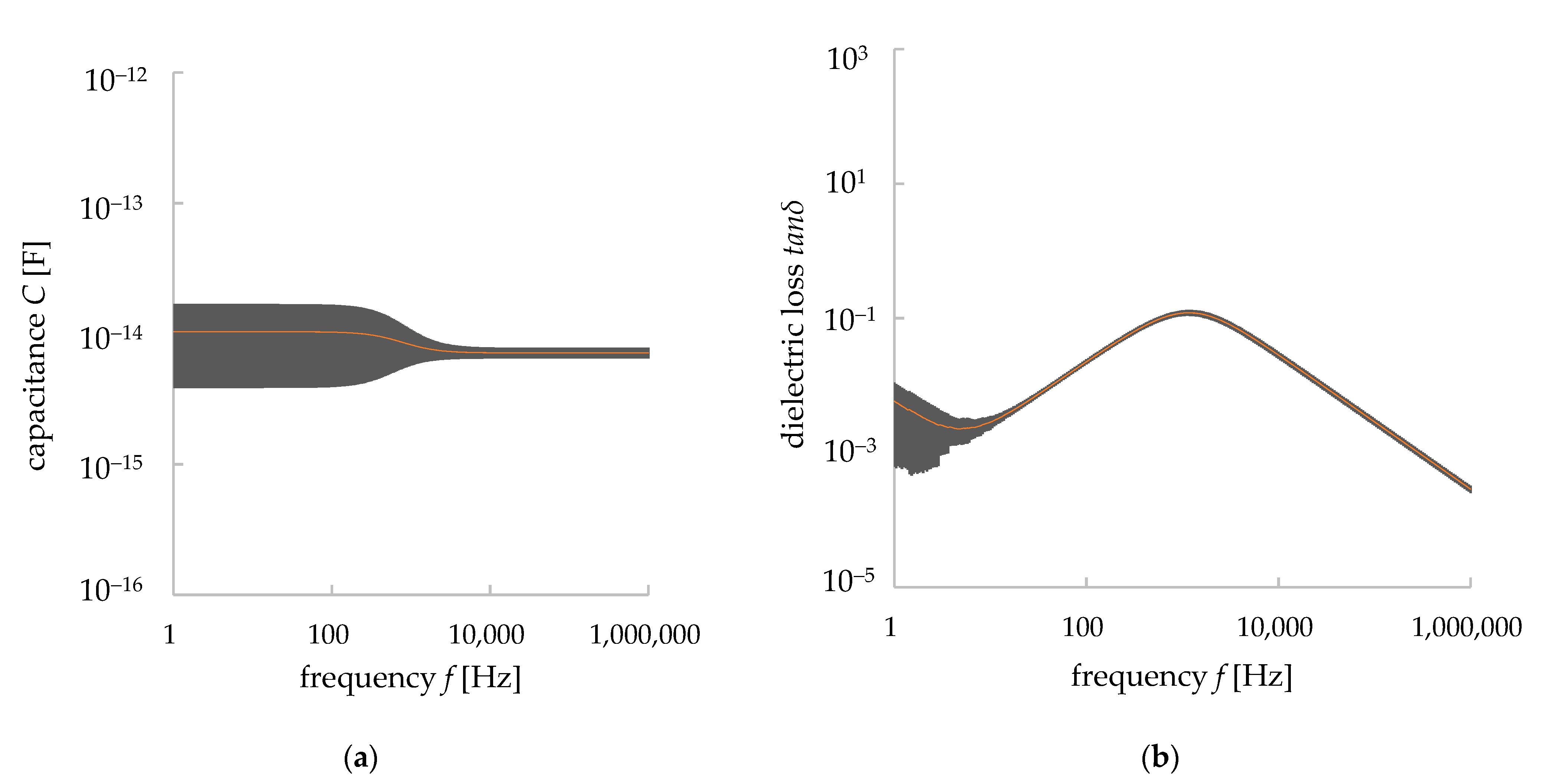 Materials 15 04549 g011