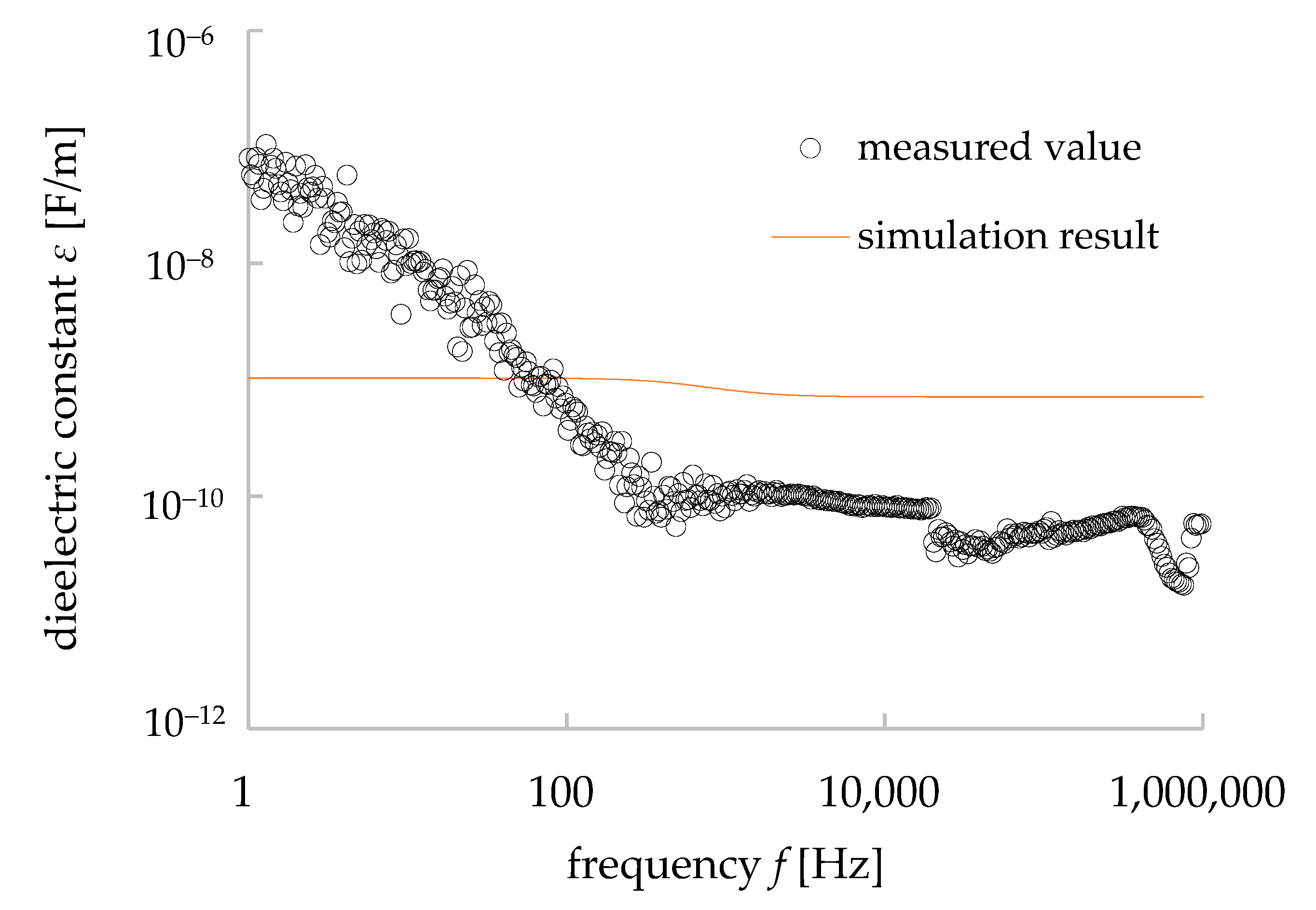 Materials 15 04549 g012