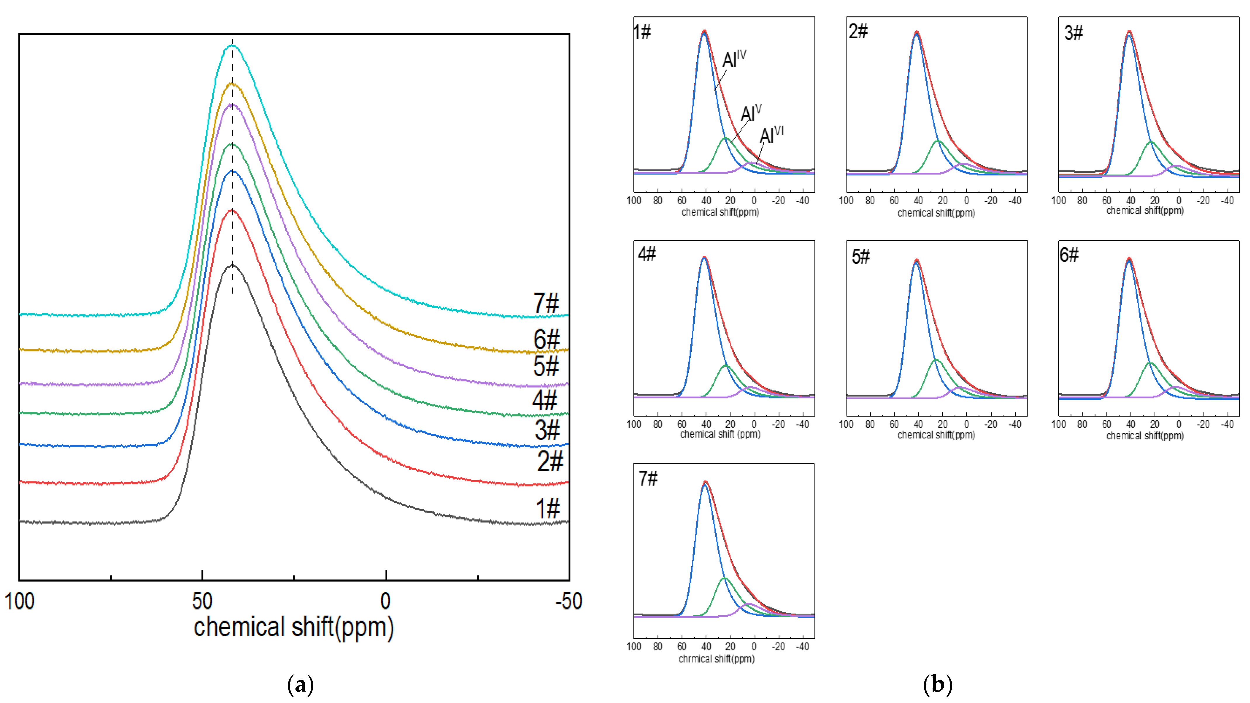 Materials 15 04555 g001