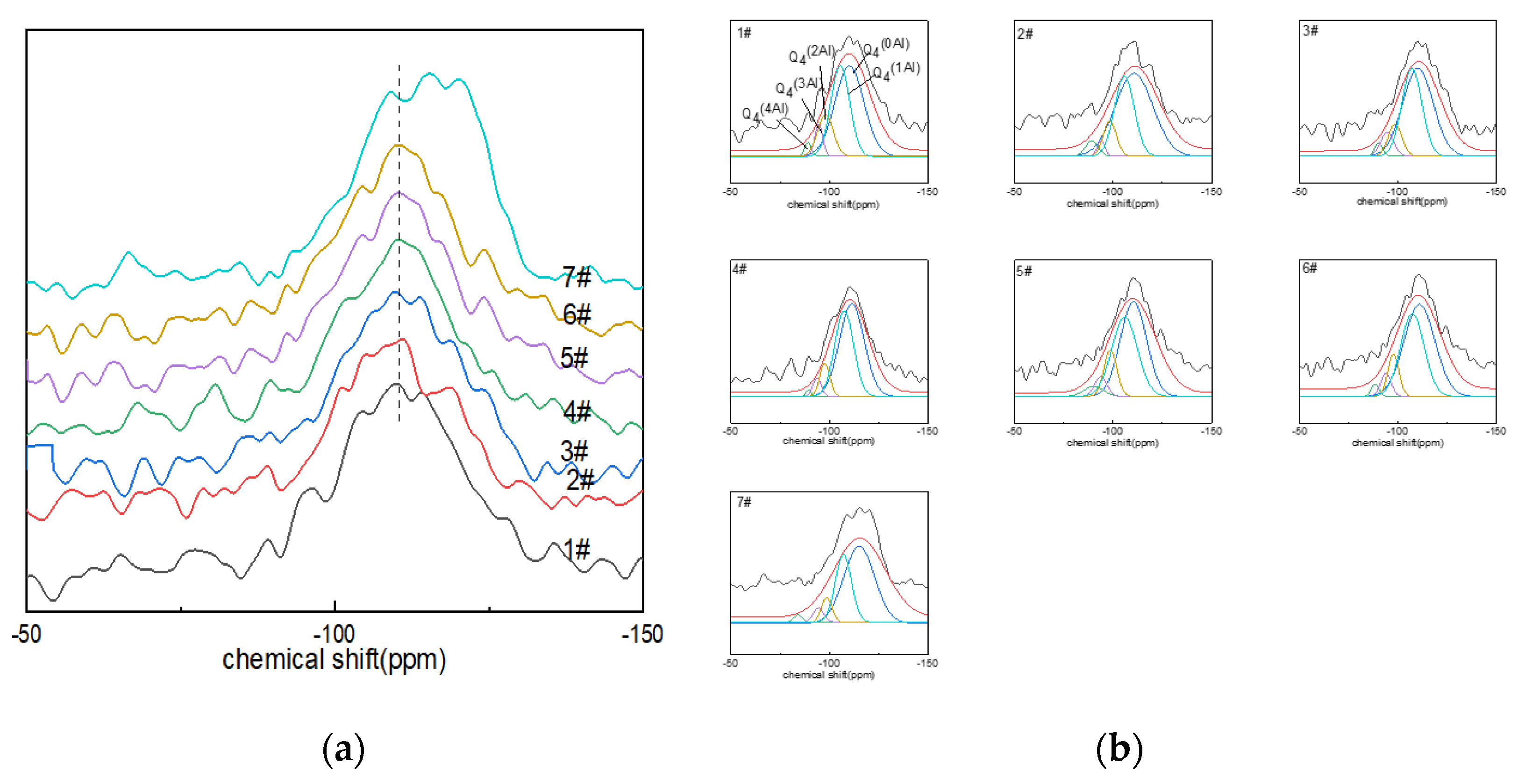 Materials 15 04555 g003