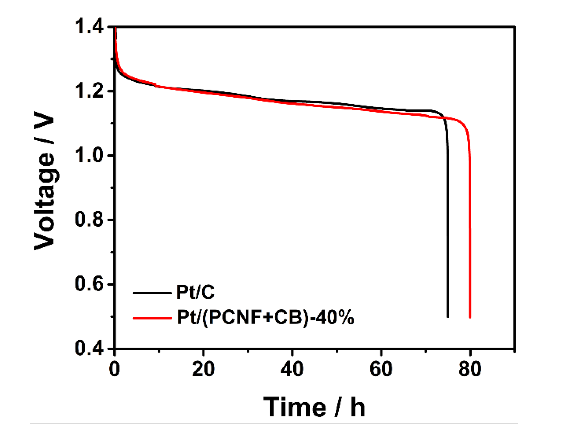 Materials 15 04560 g006