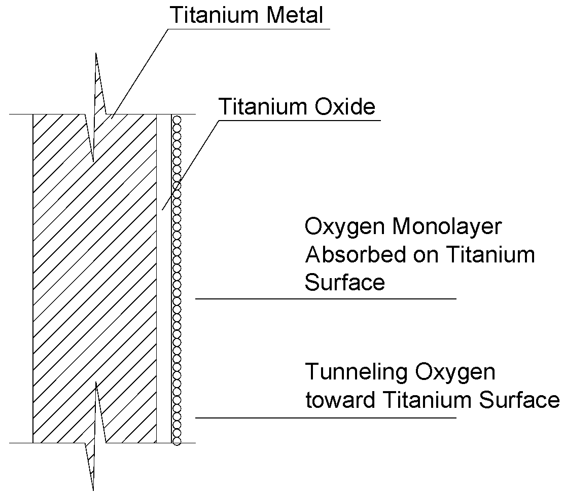 Materials 15 04561 g001