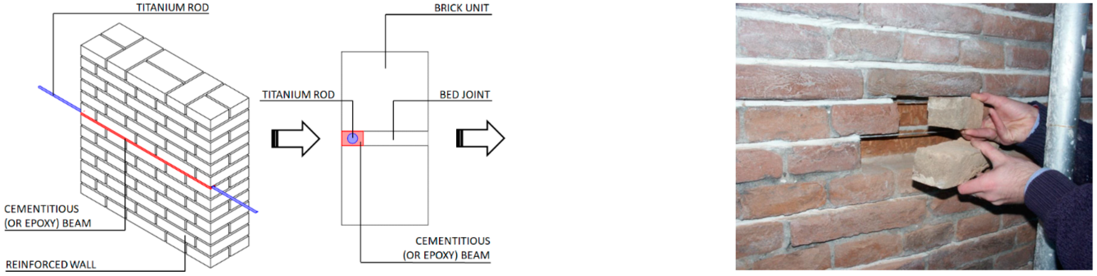 Materials 15 04561 g016