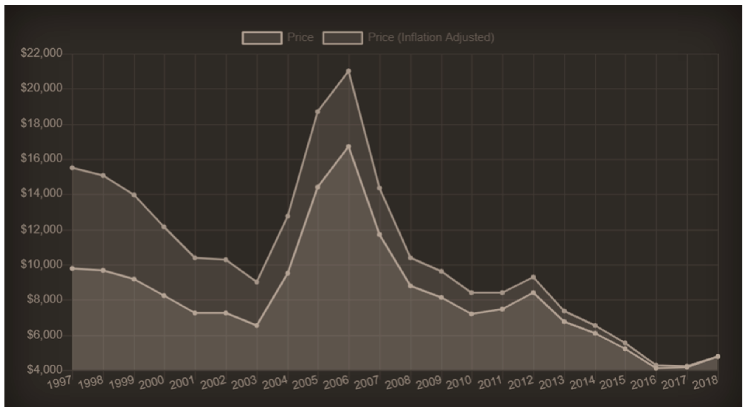 Materials 15 04561 g019