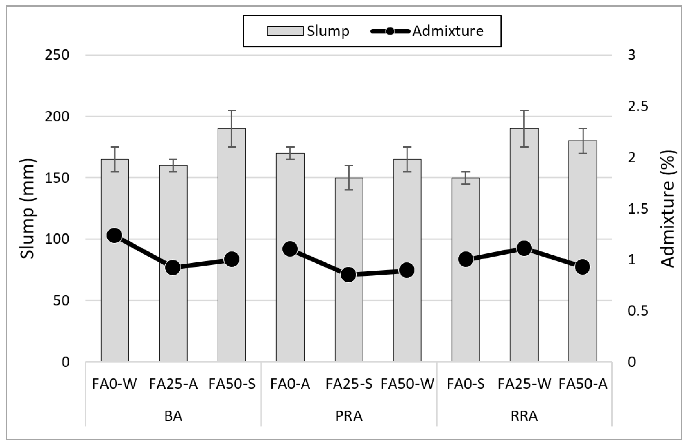 Materials 15 04563 g005